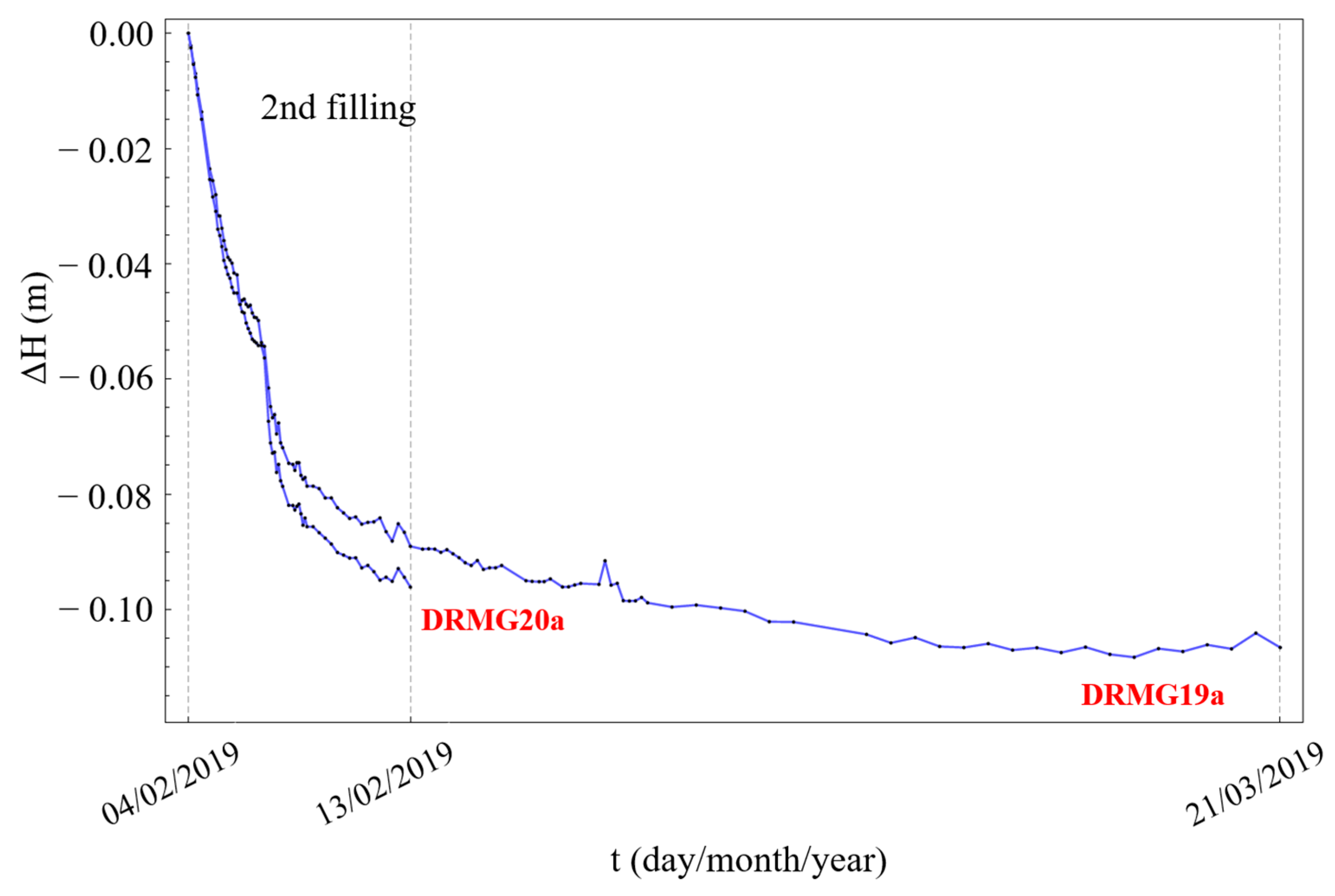 Minerals 10 00152 g009 Minerals 10 00152 g009