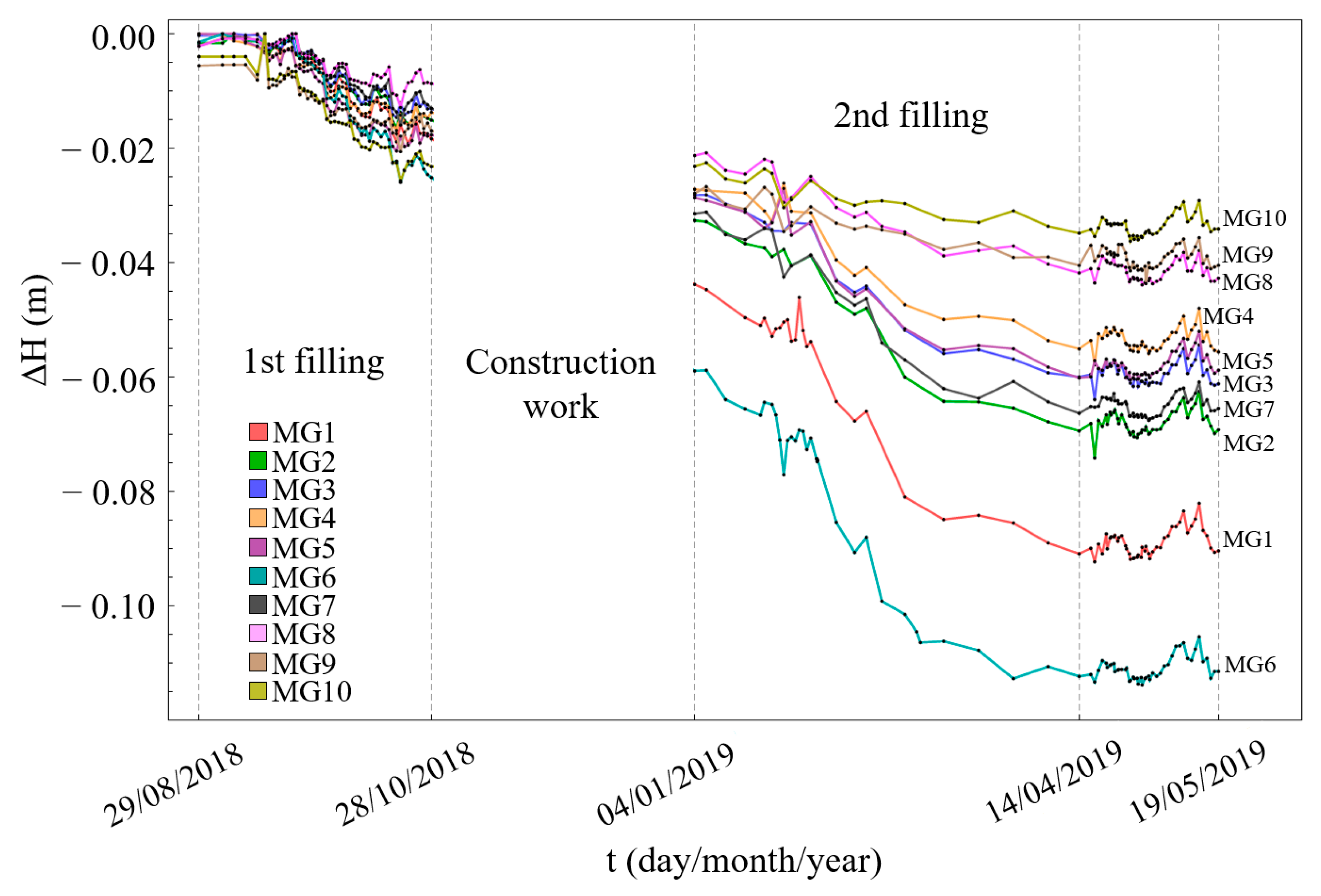Minerals 10 00152 g012 Minerals 10 00152 g012