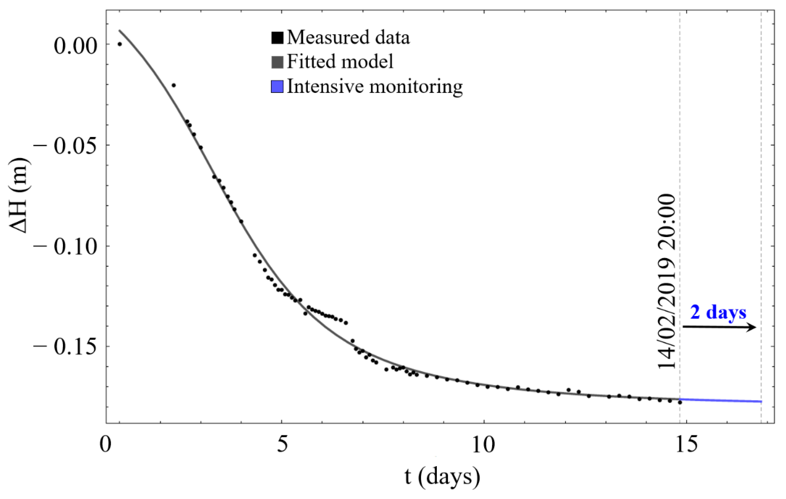 Minerals 10 00152 g016 Minerals 10 00152 g016