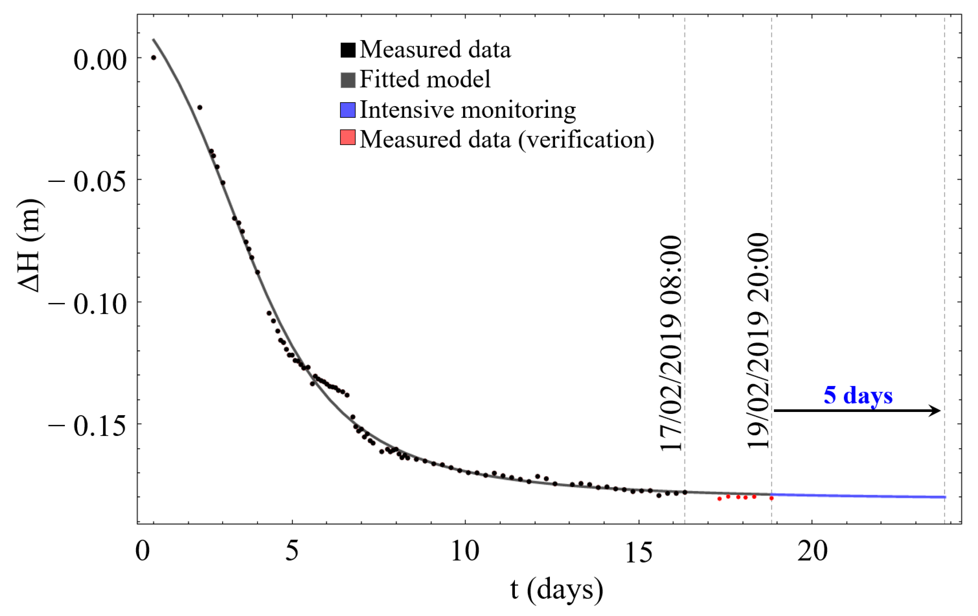 Minerals 10 00152 g018 Minerals 10 00152 g018