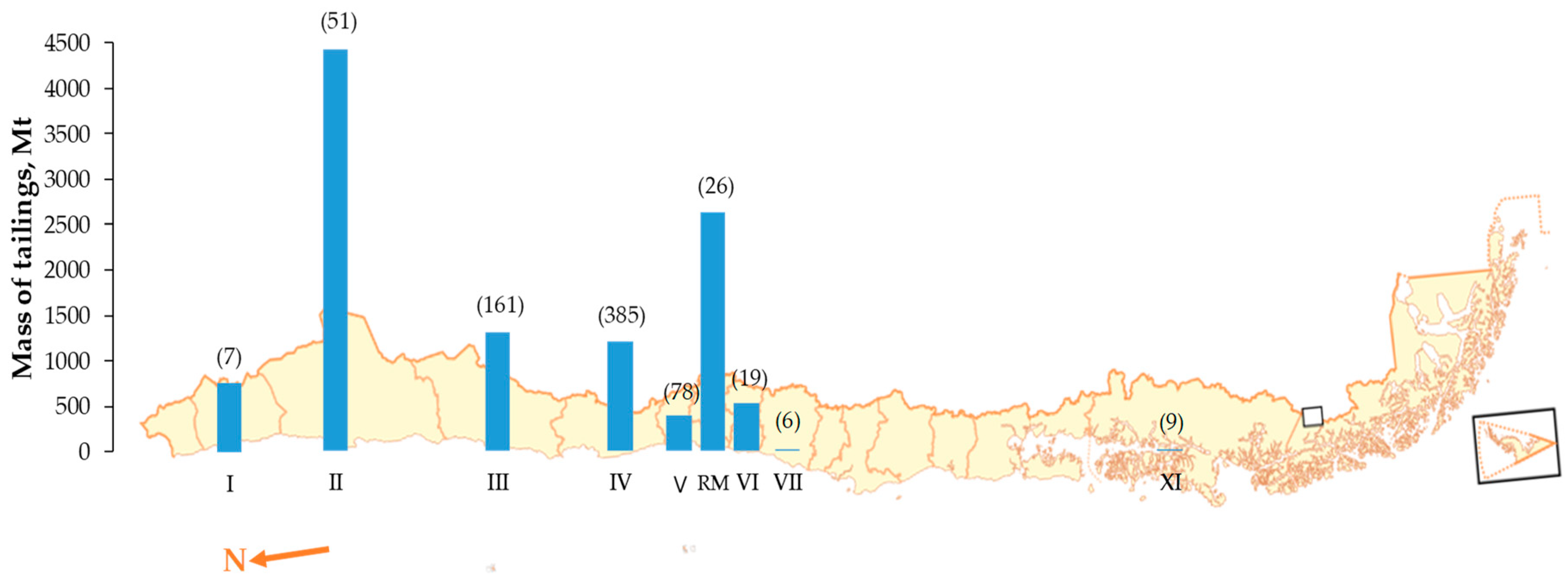 Minerals 10 00158 g001 Minerals 10 00158 g001