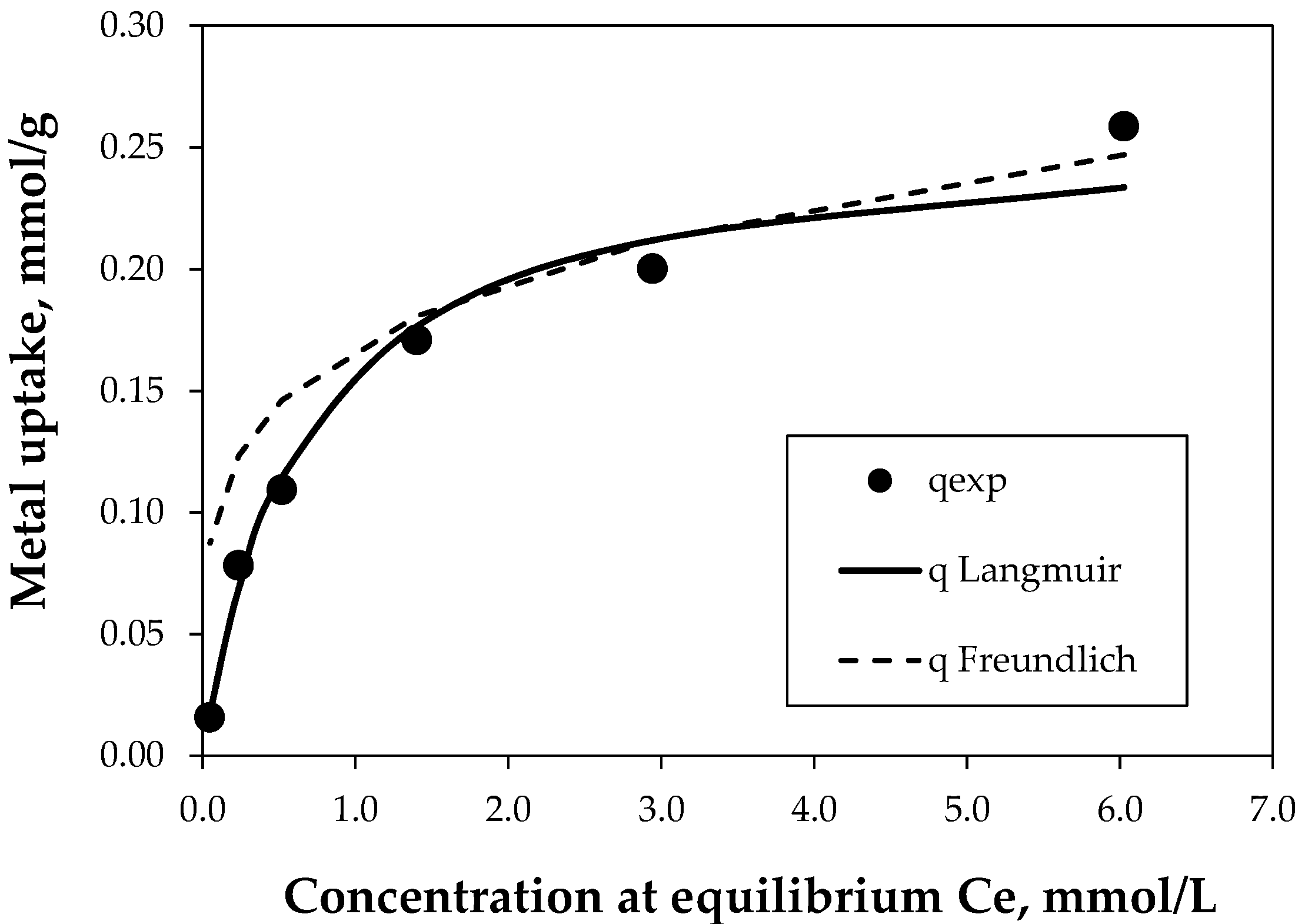 Minerals 10 00158 g010 Minerals 10 00158 g010