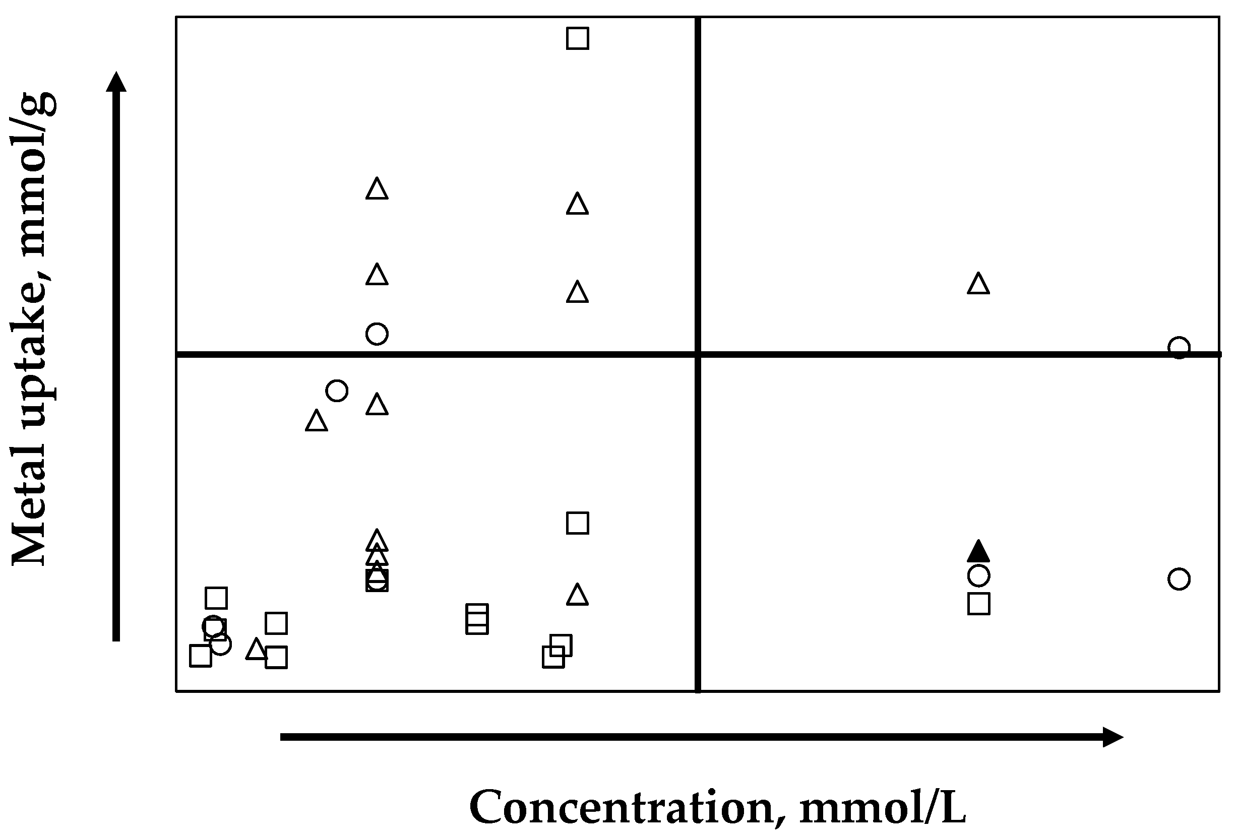 Minerals 10 00158 g011 Minerals 10 00158 g011