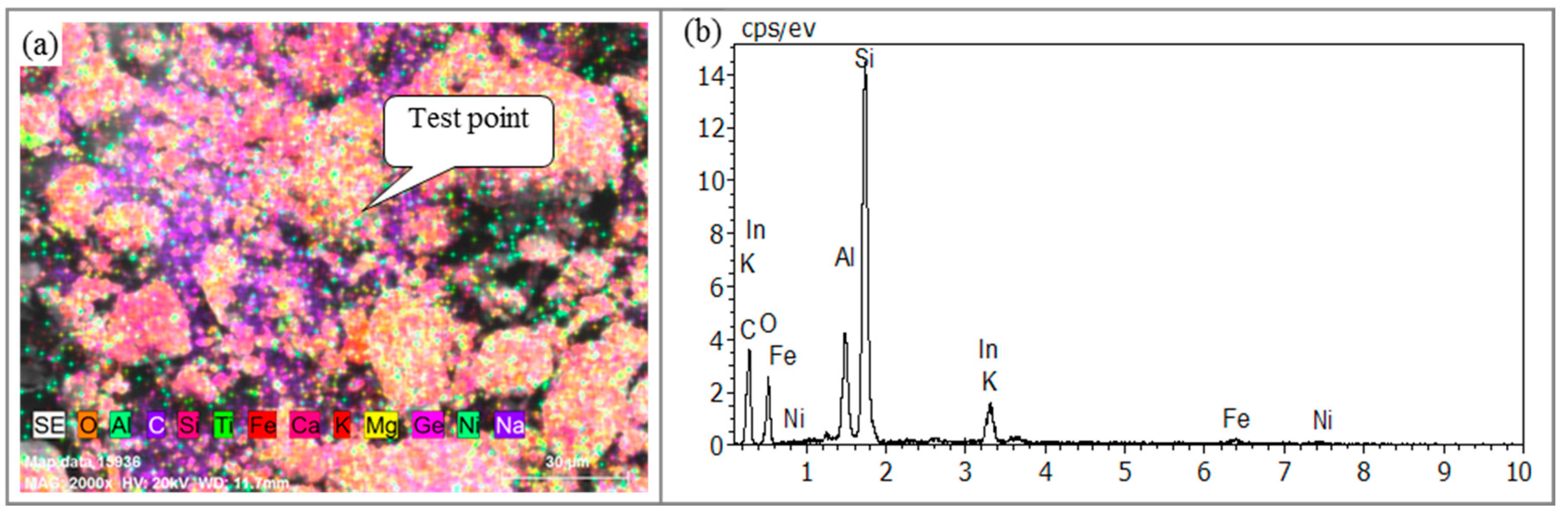 Minerals 10 00159 g004