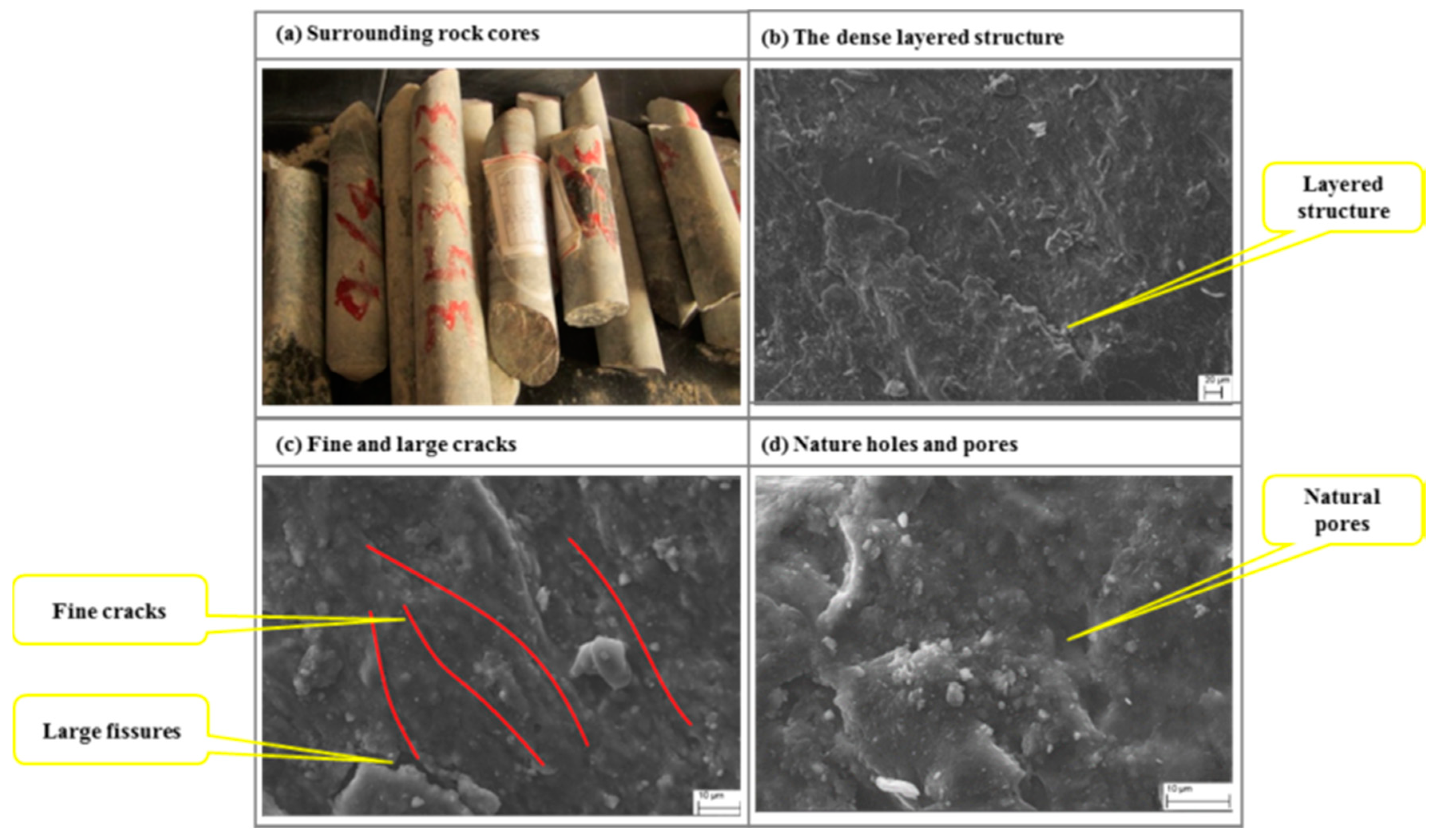 Minerals 10 00159 g005