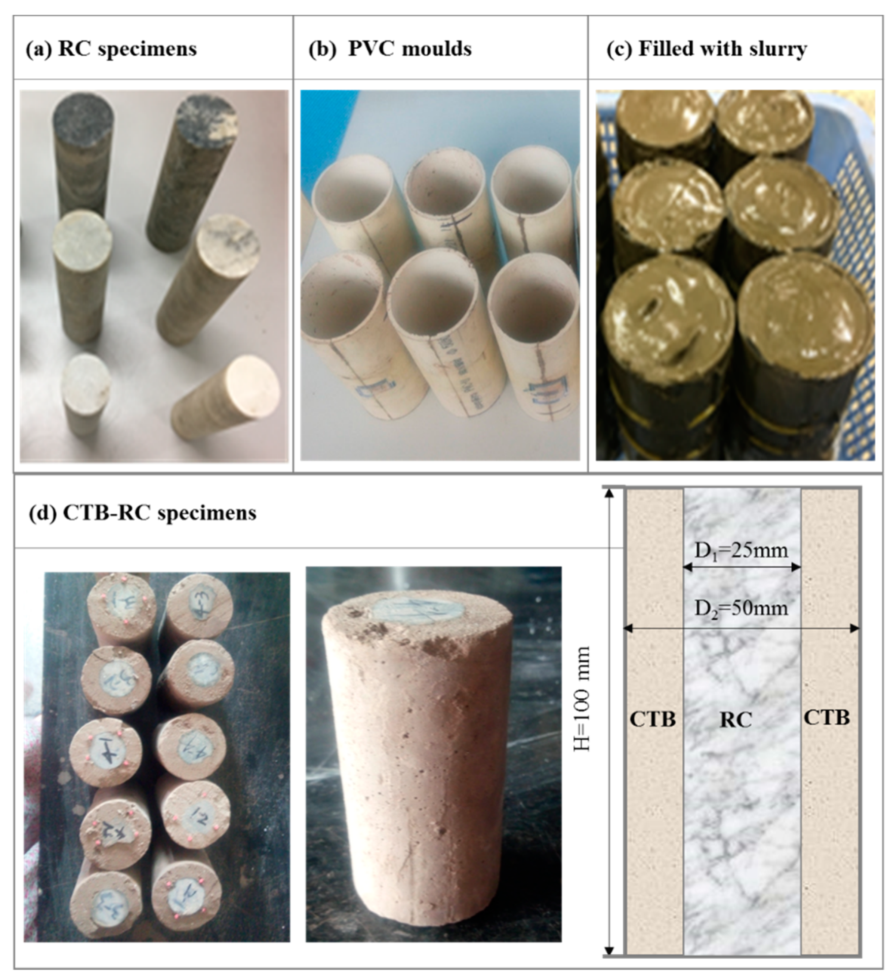 Minerals 10 00159 g006