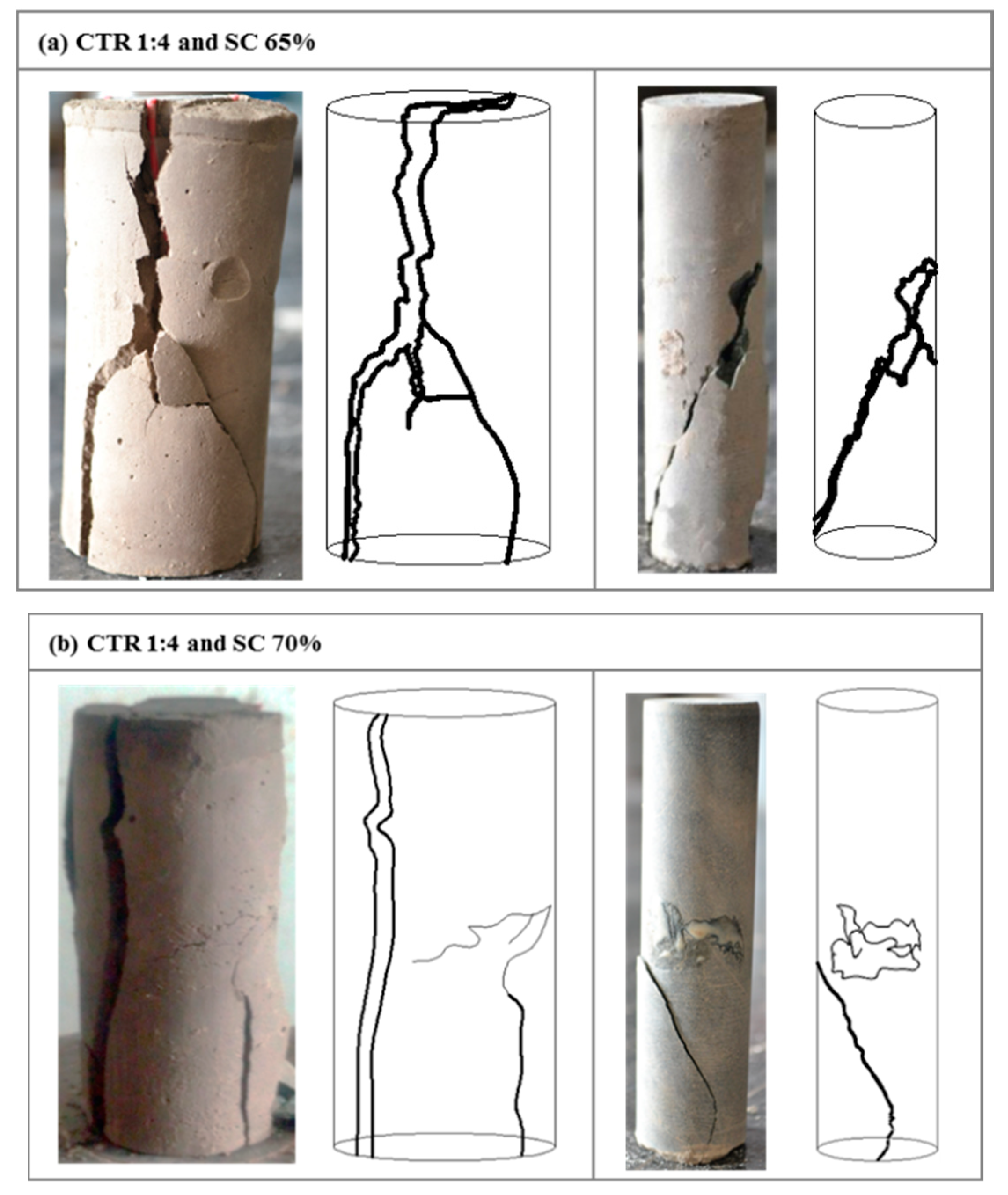 Minerals 10 00159 g010a
