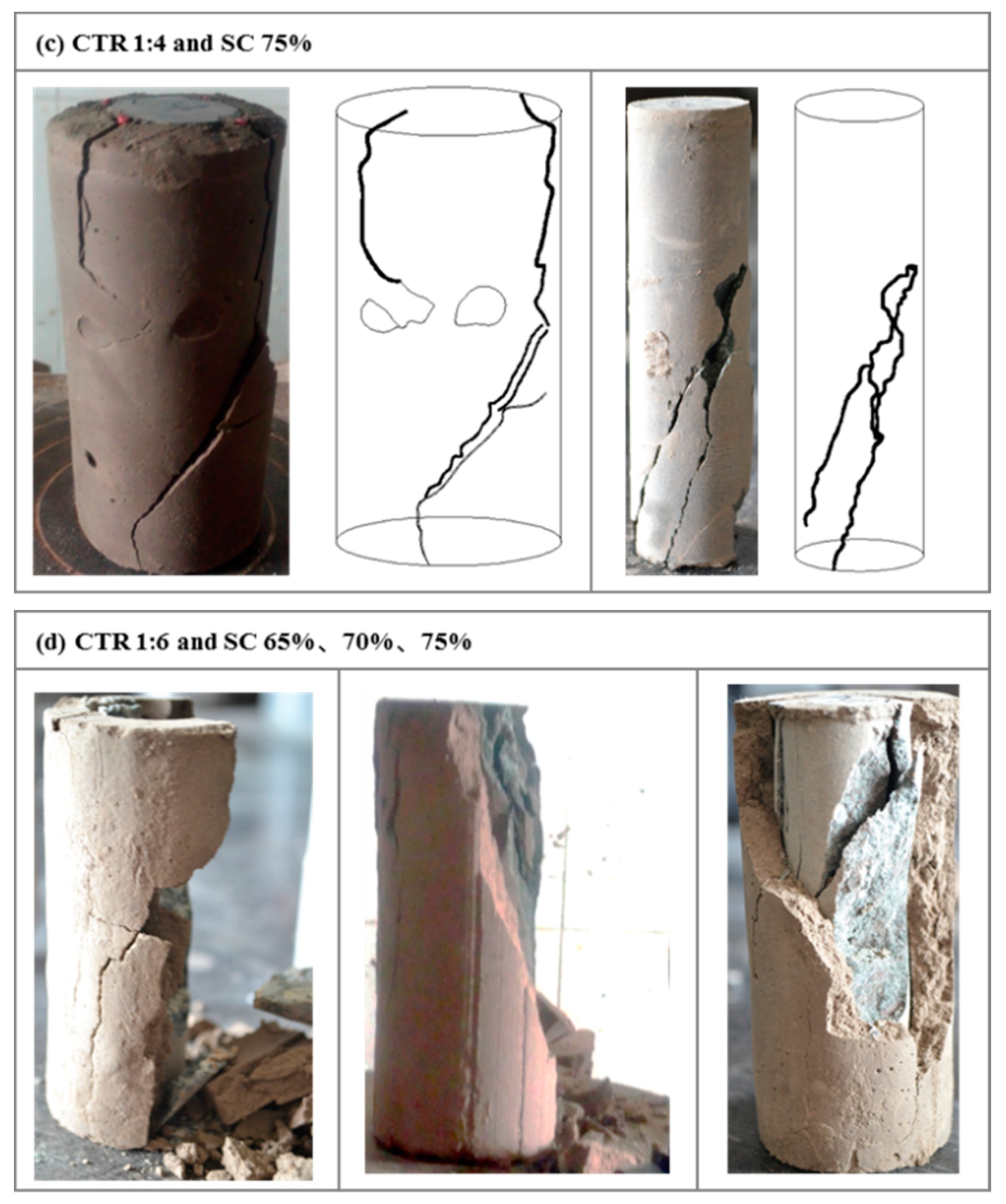 Minerals 10 00159 g010b