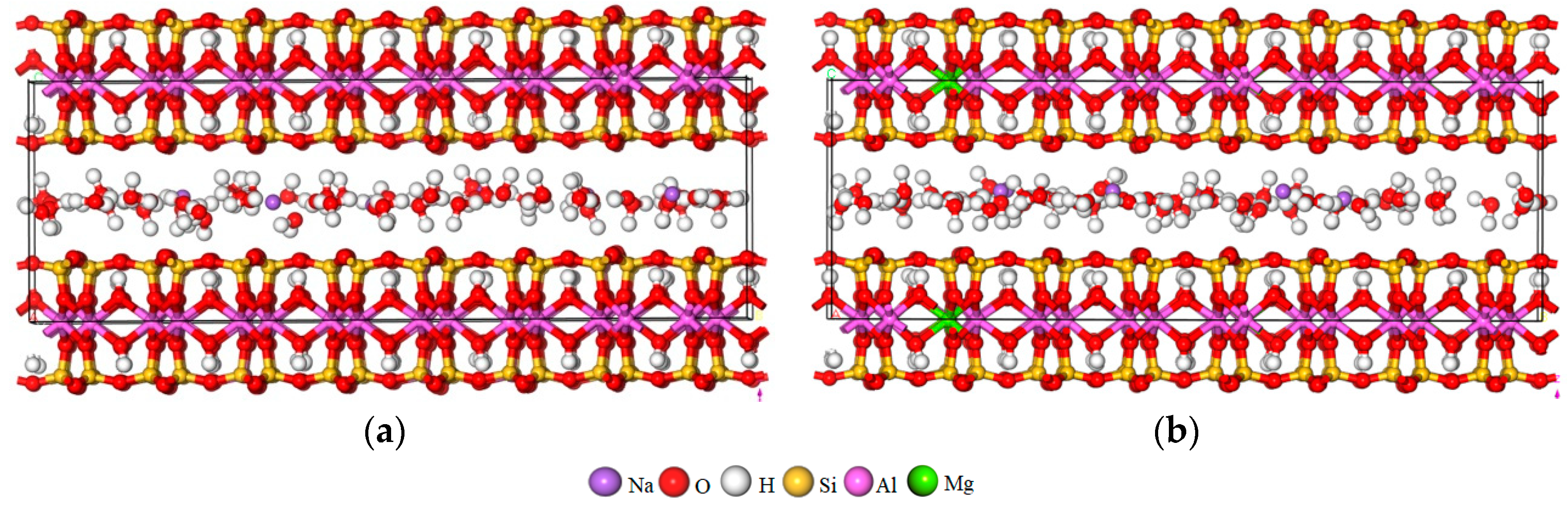 Minerals 10 00162 g002