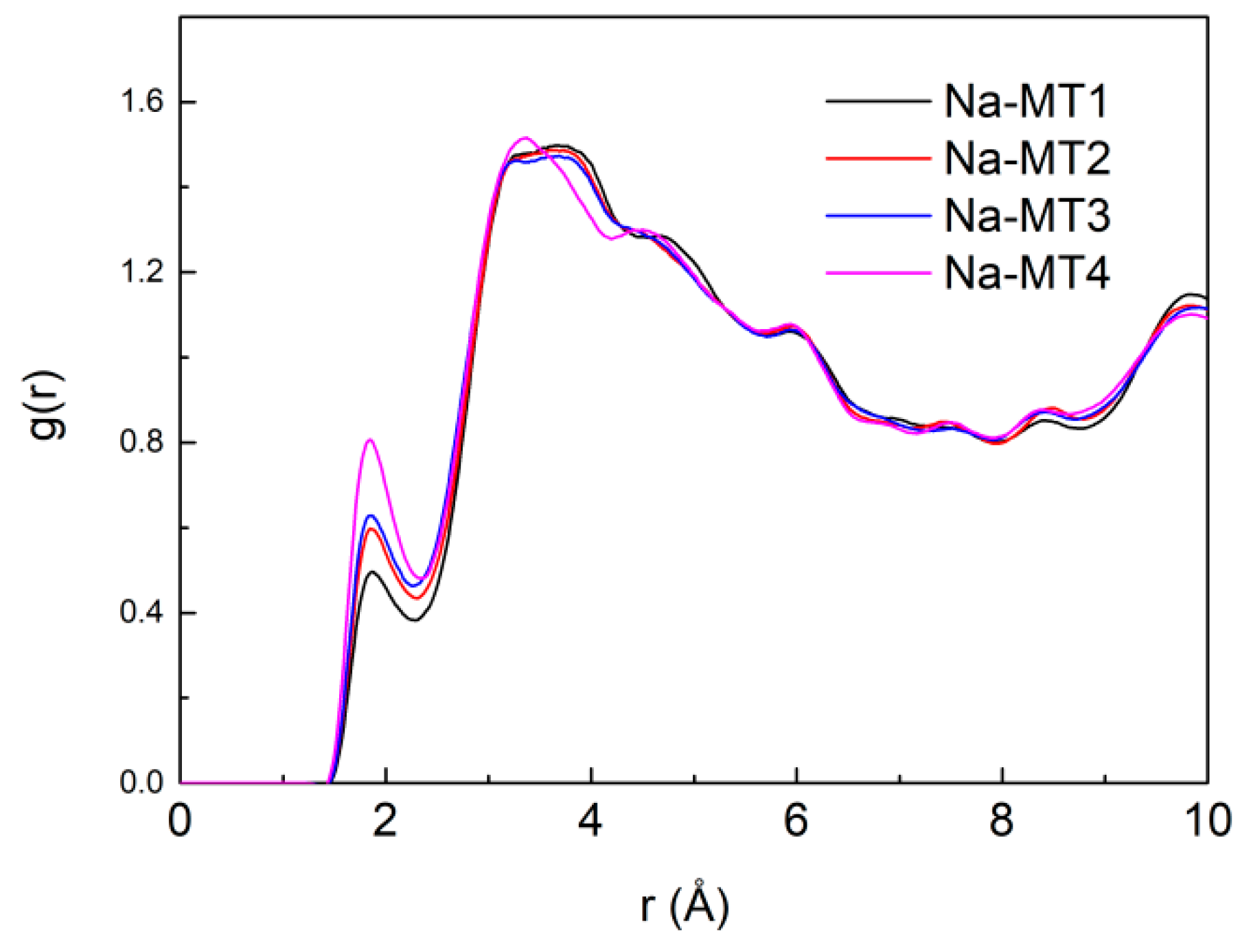 Minerals 10 00162 g007