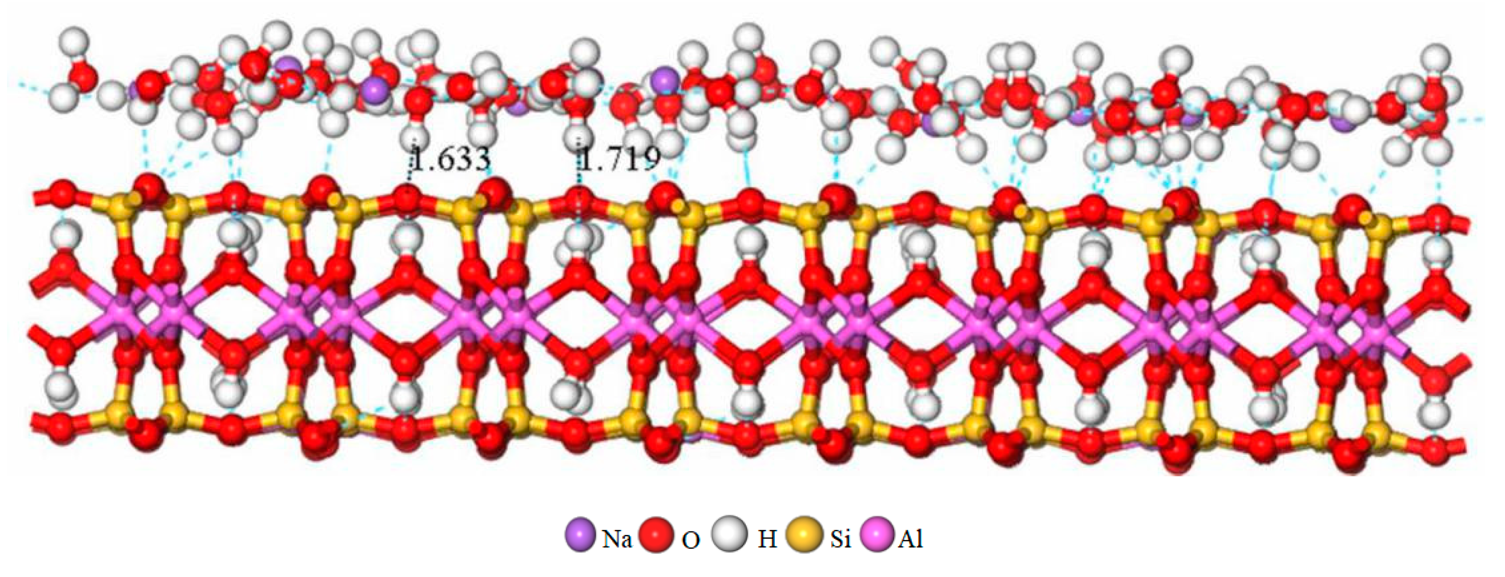 Minerals 10 00162 g008
