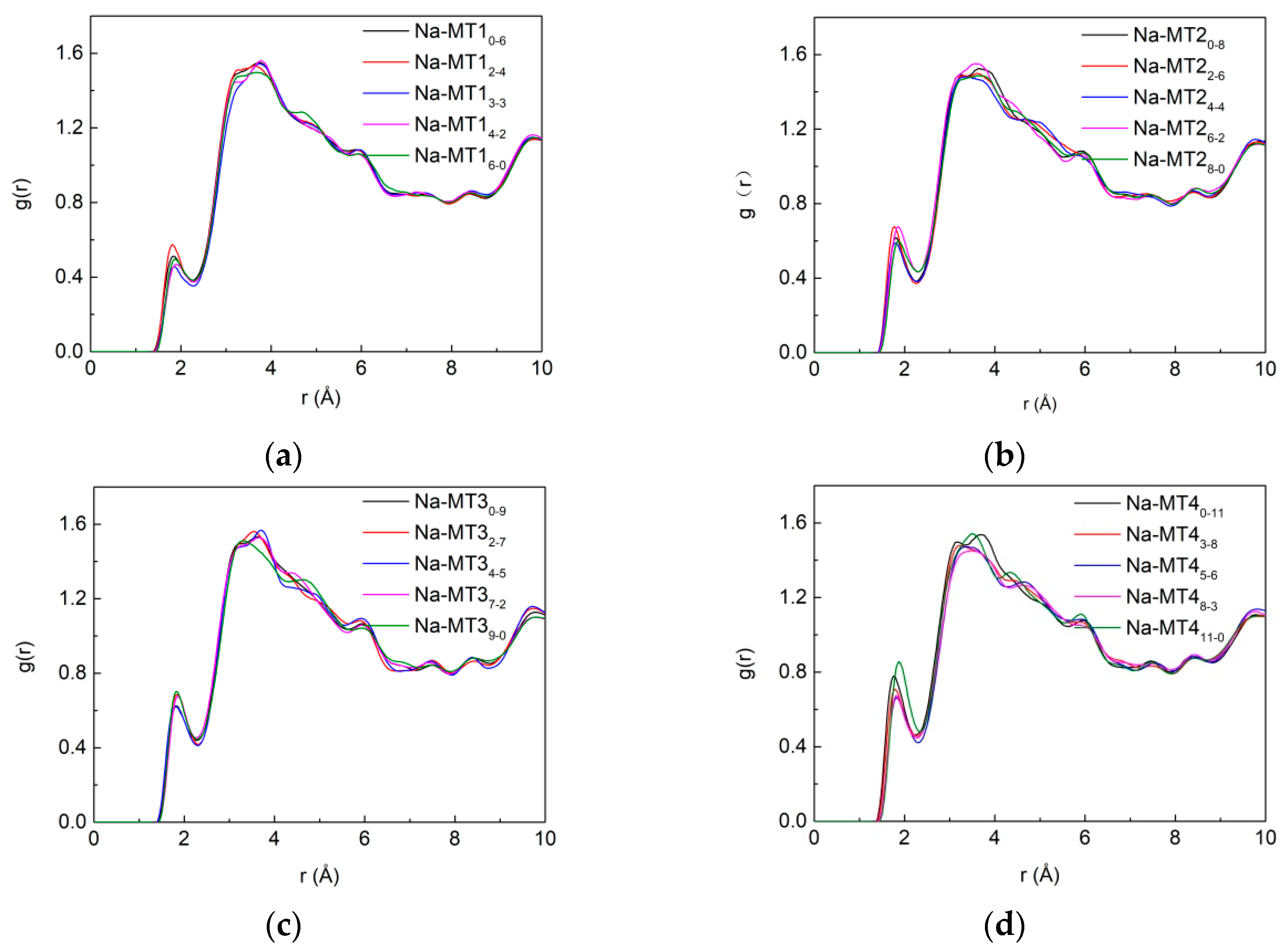 Minerals 10 00162 g009