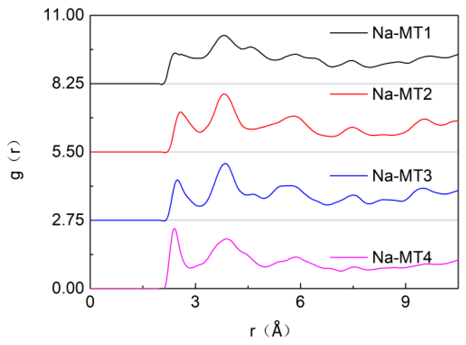Minerals 10 00162 g010
