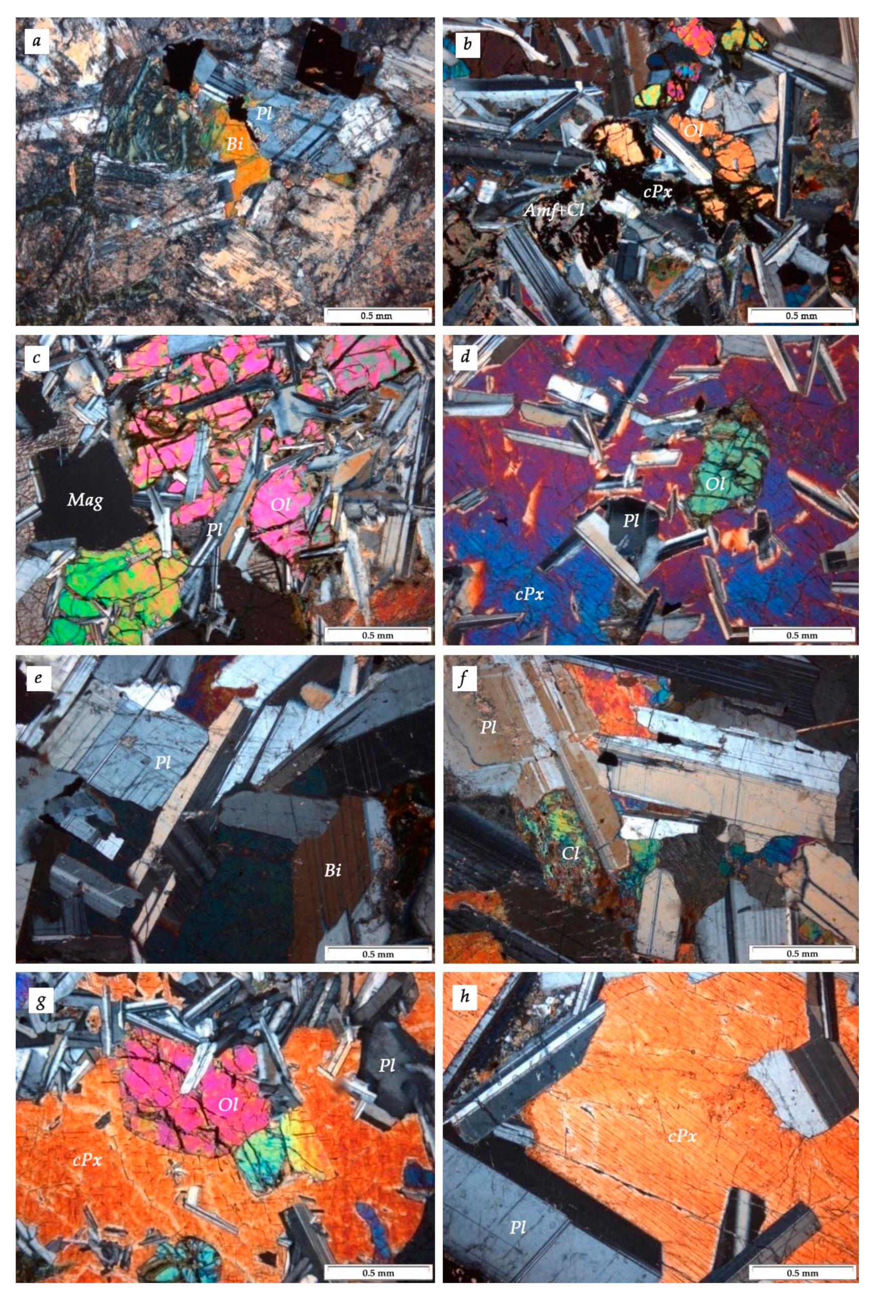 Minerals 10 00165 g004