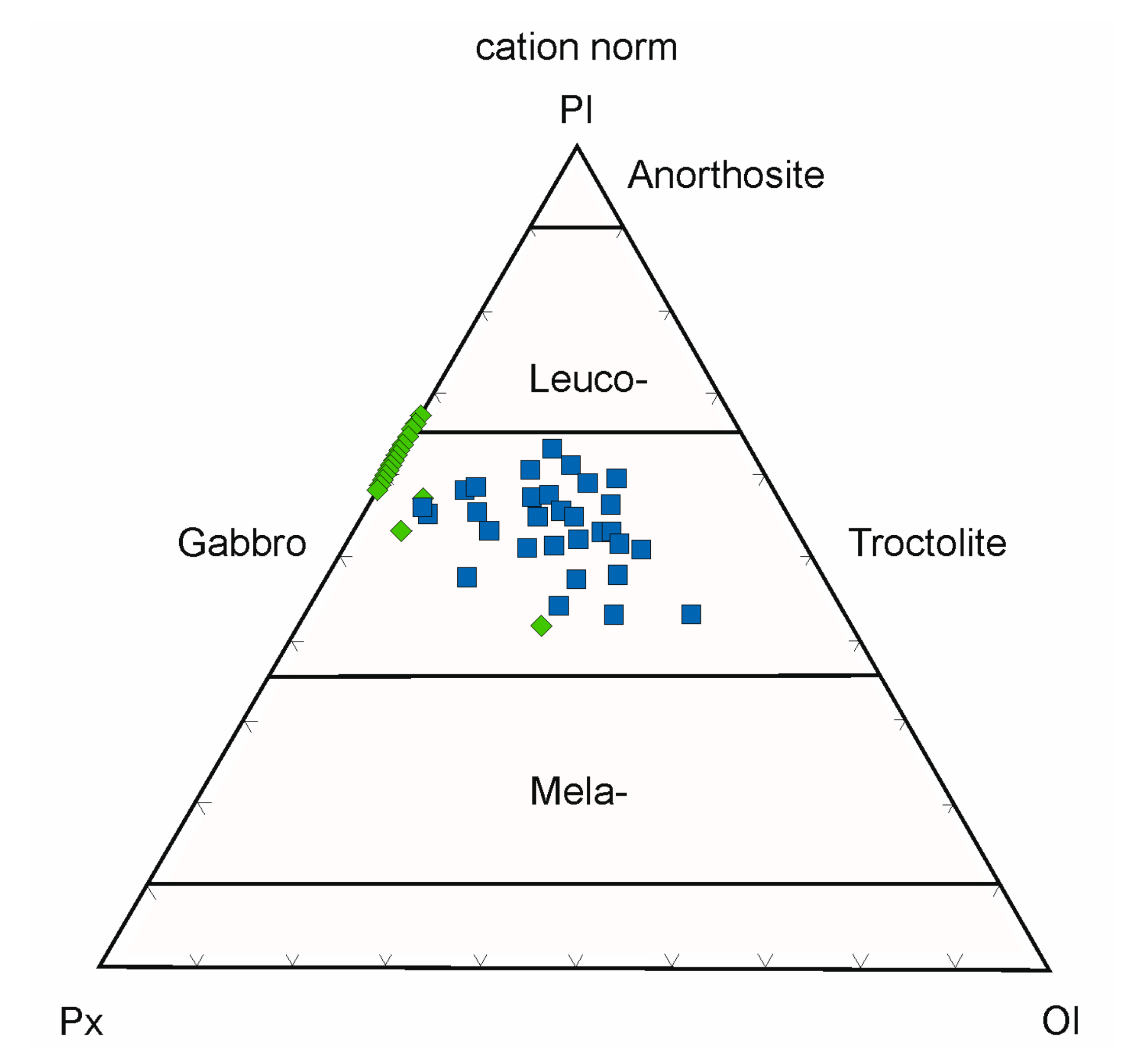Minerals 10 00165 g005