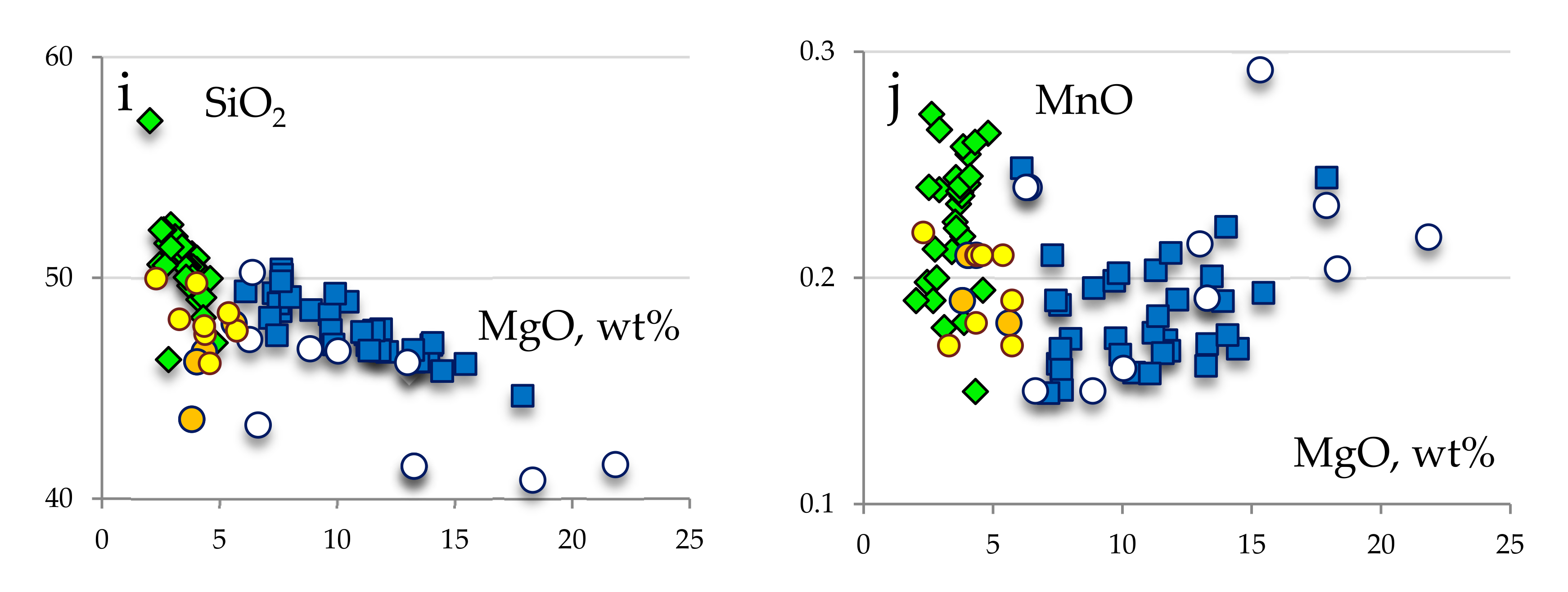 Minerals 10 00165 g006b