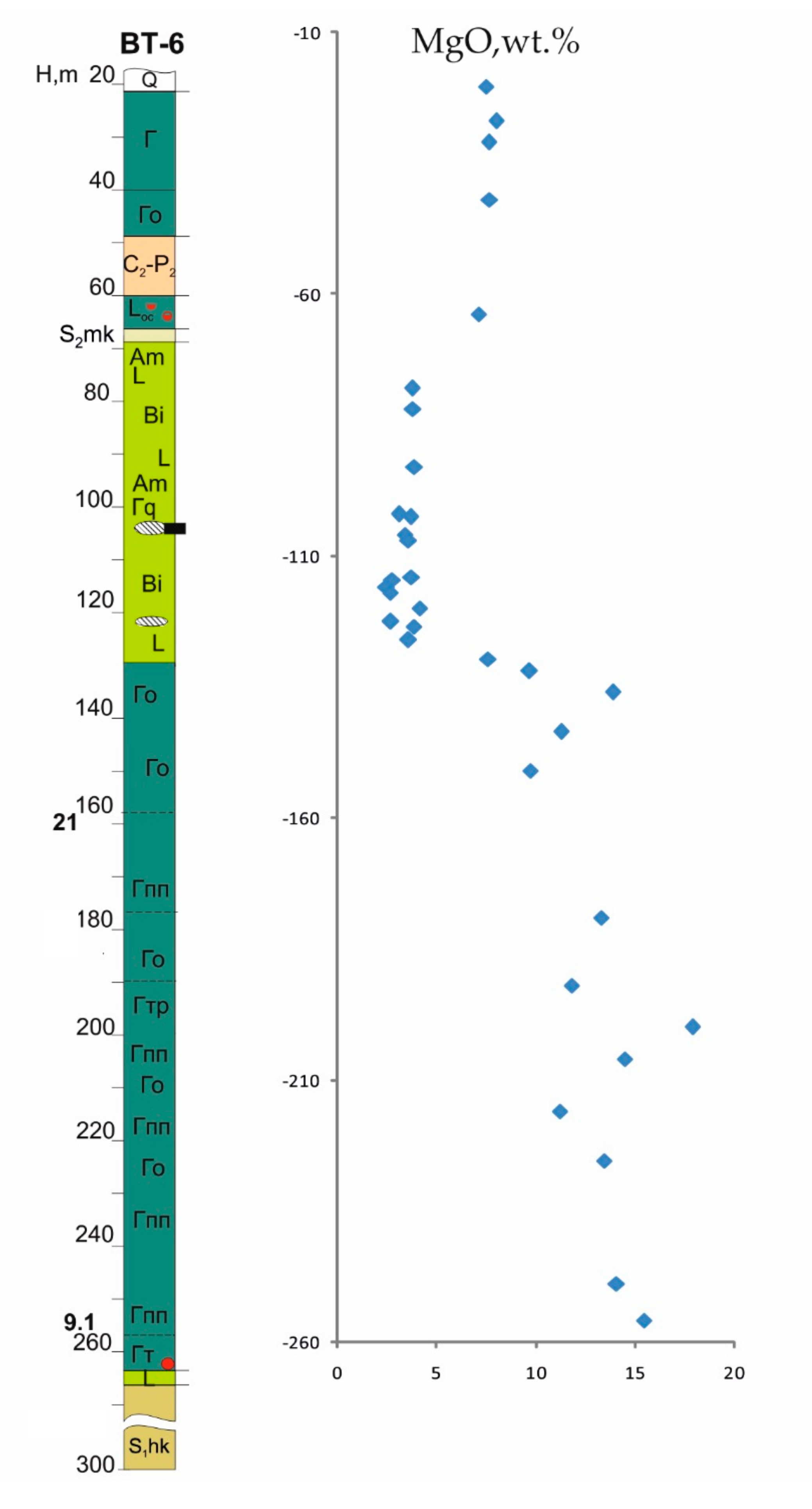 Minerals 10 00165 g007