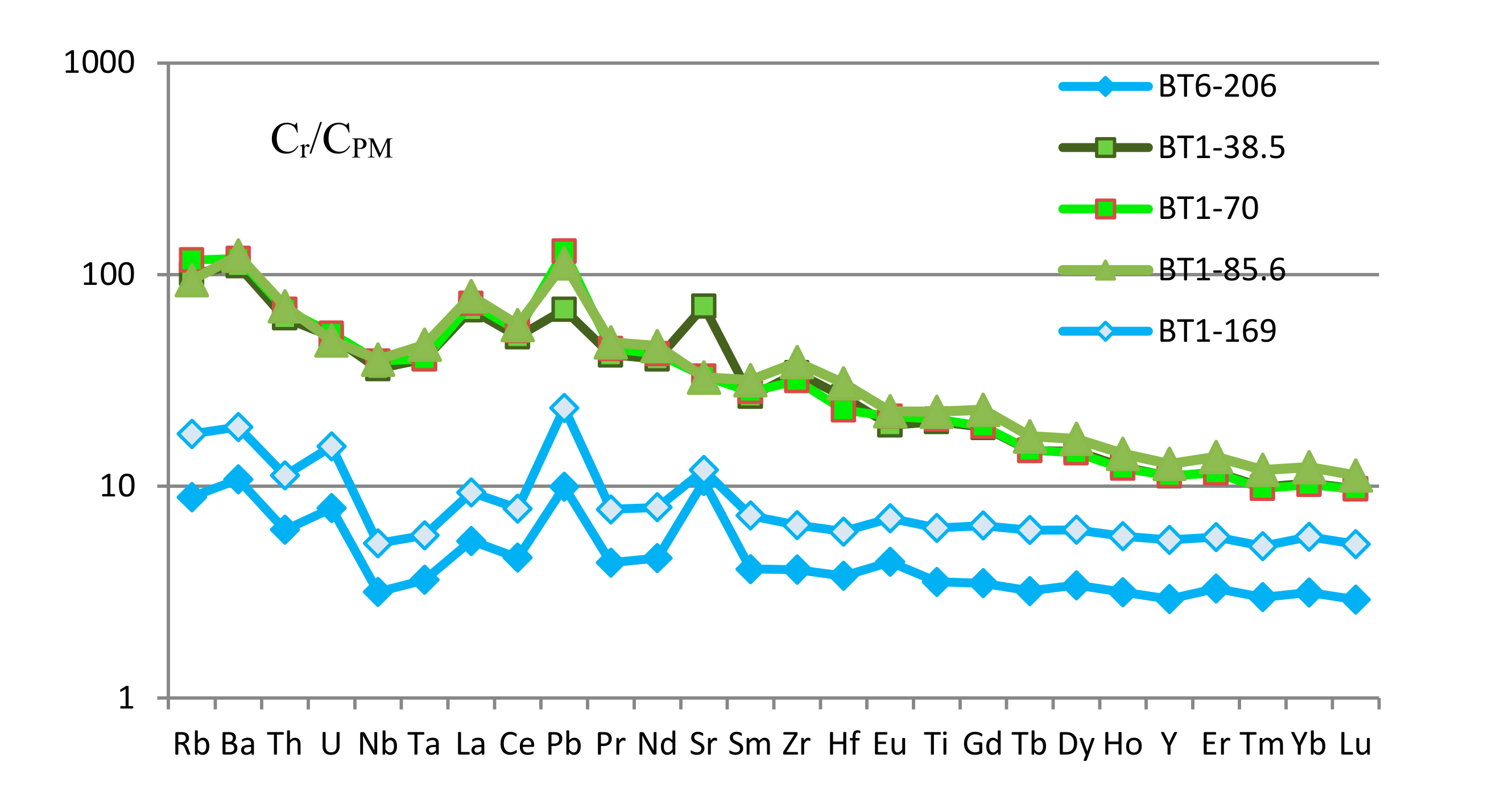 Minerals 10 00165 g008