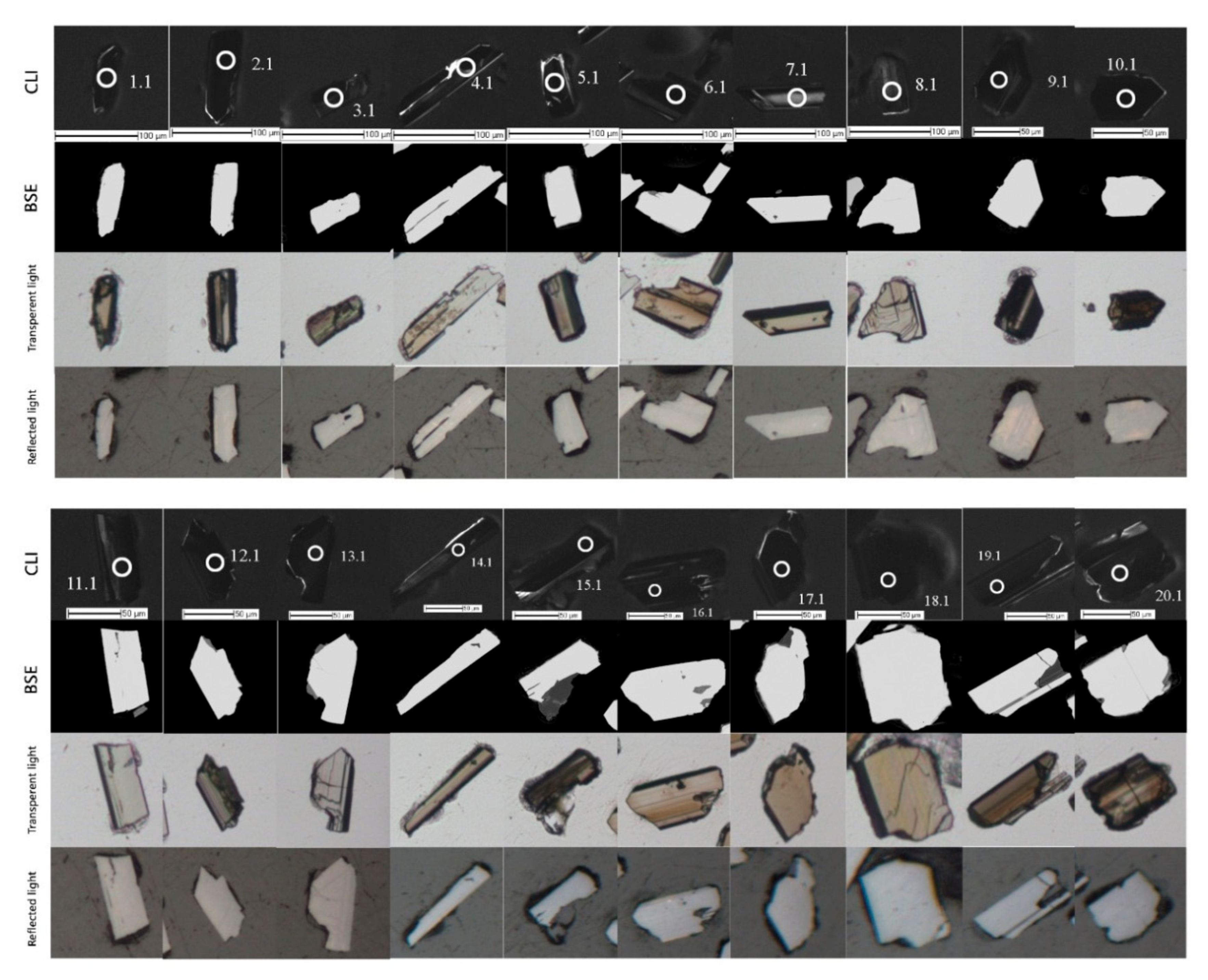 Minerals 10 00165 g010