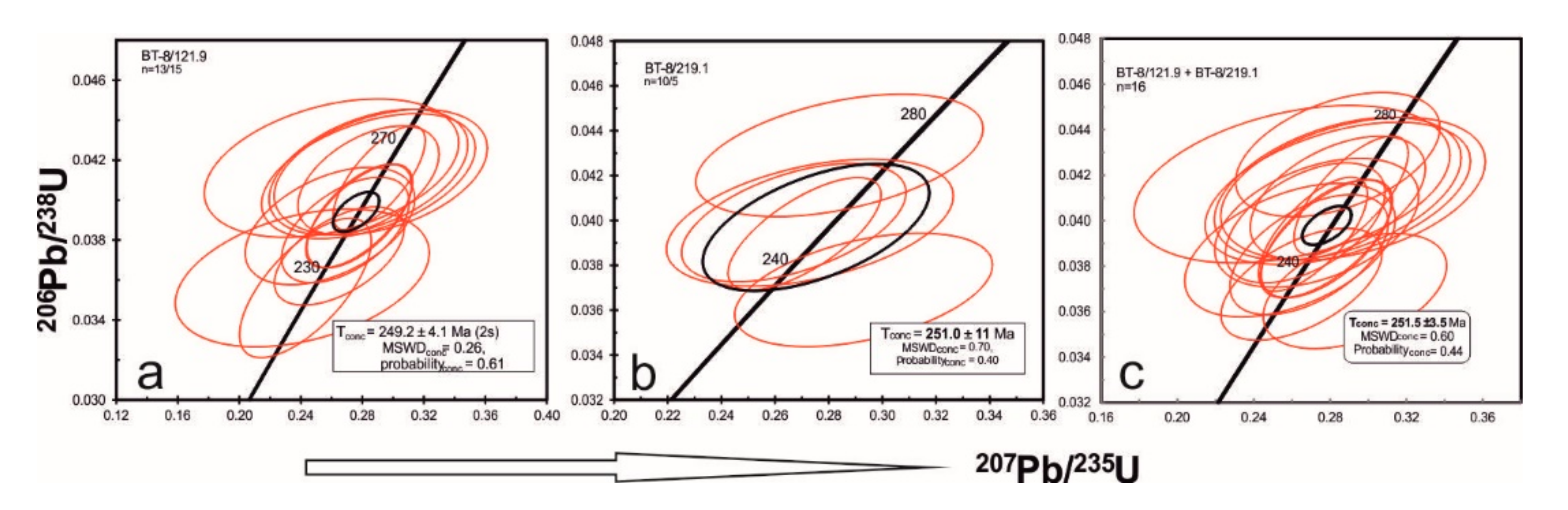 Minerals 10 00165 g013