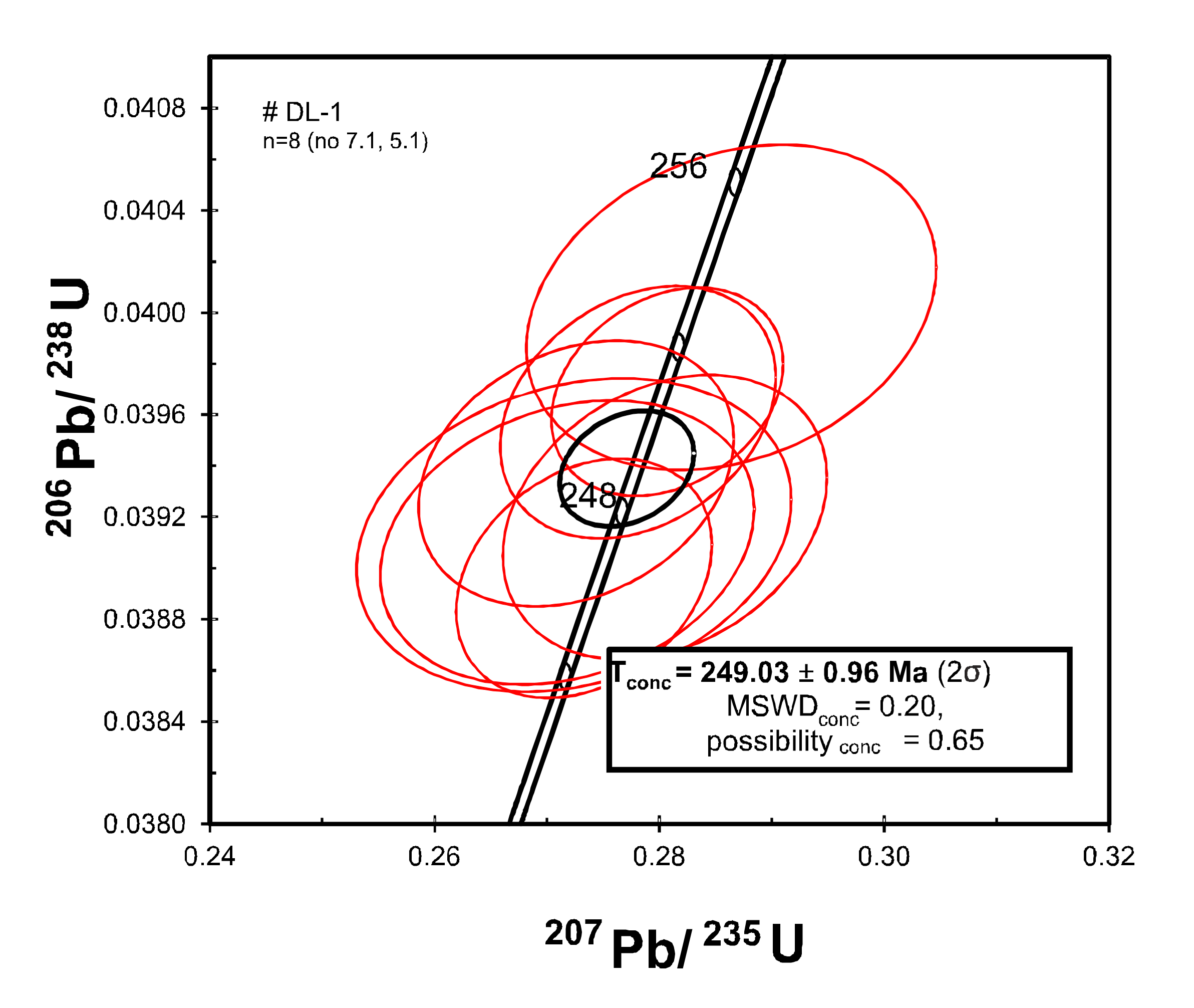 Minerals 10 00165 g016