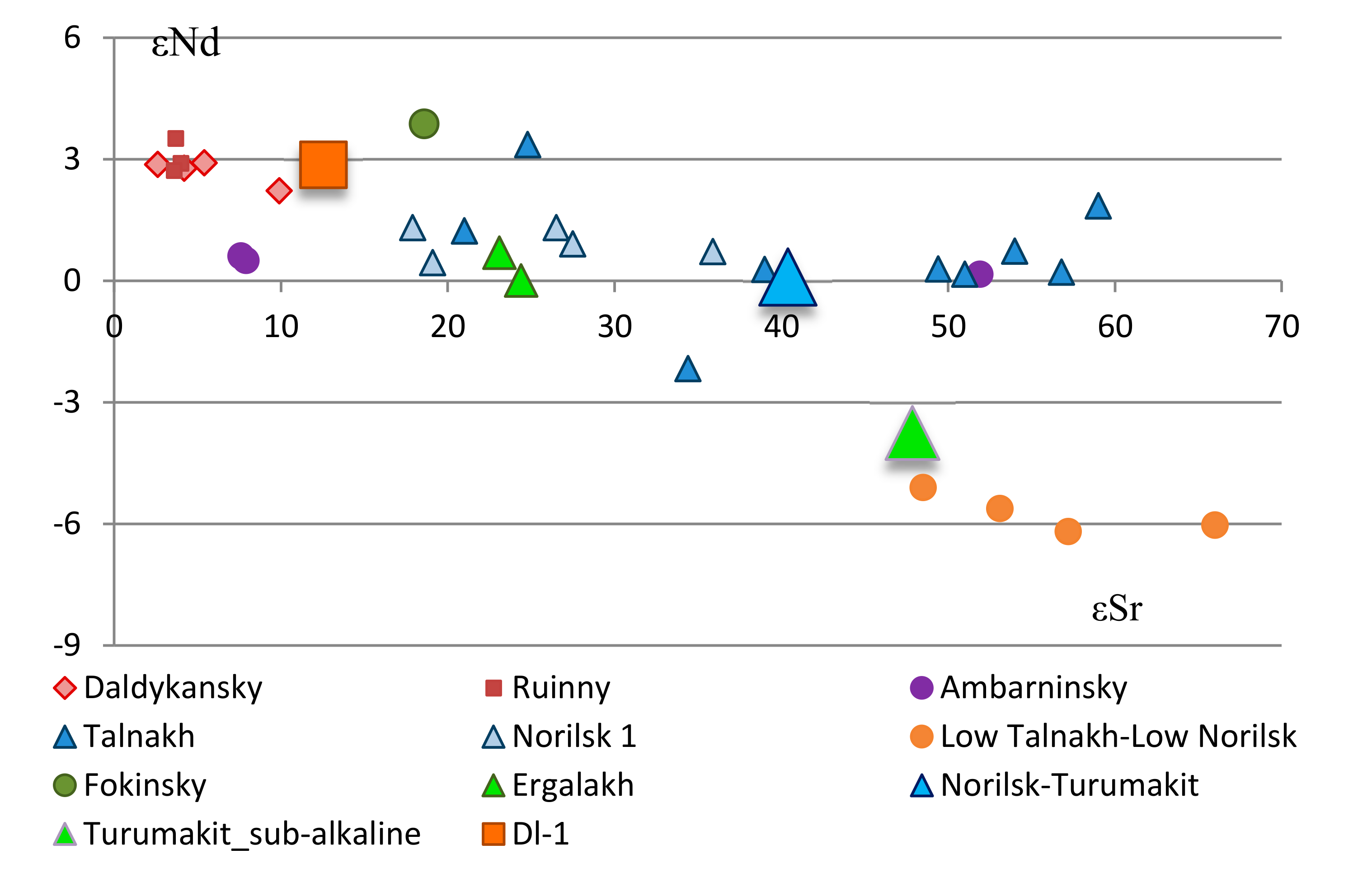 Minerals 10 00165 g017