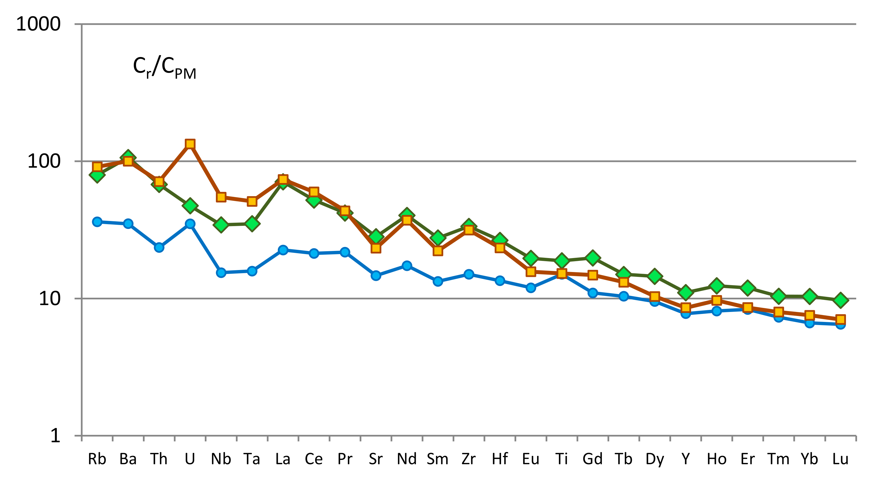 Minerals 10 00165 g019
