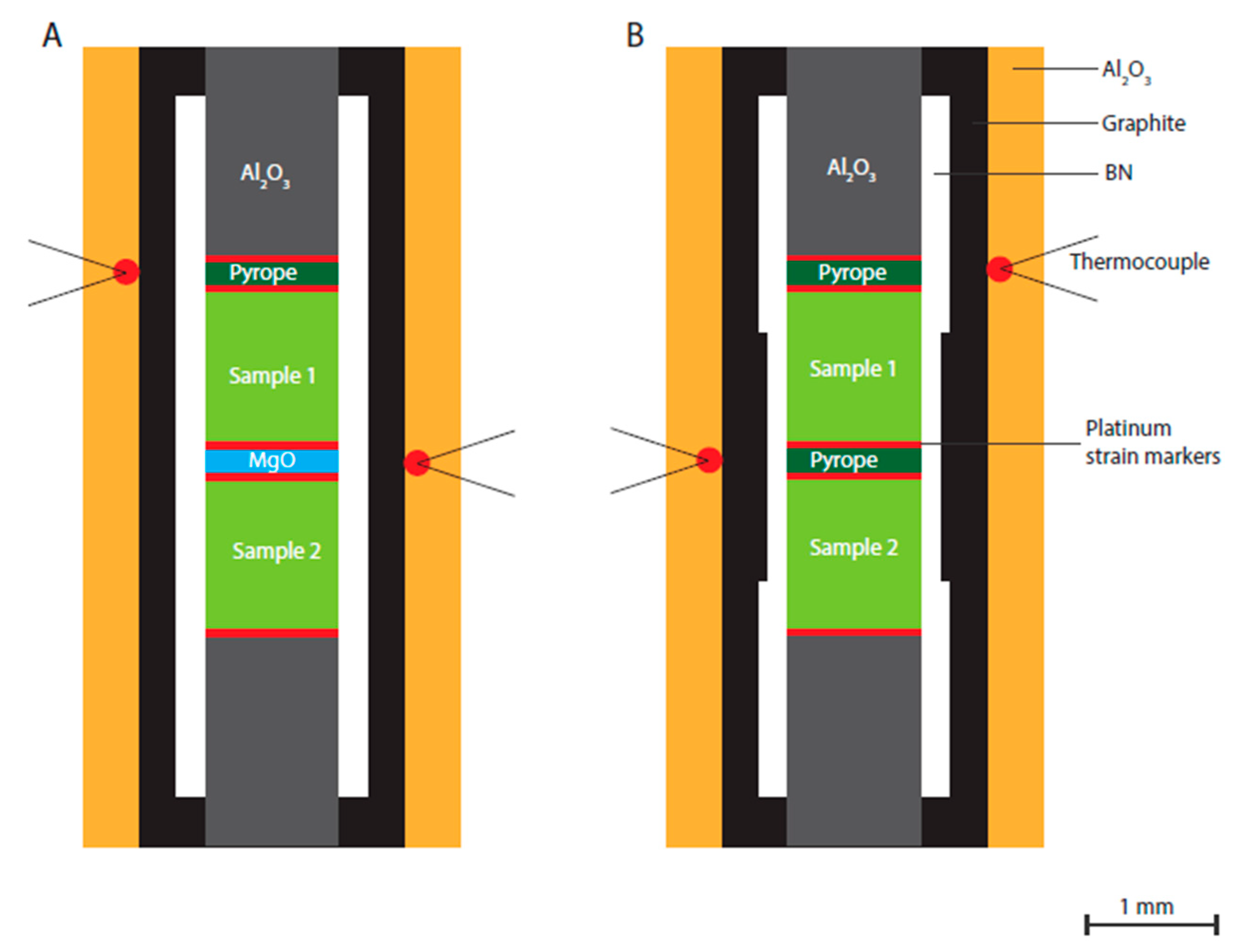 Minerals 10 00166 g001 Minerals 10 00166 g001