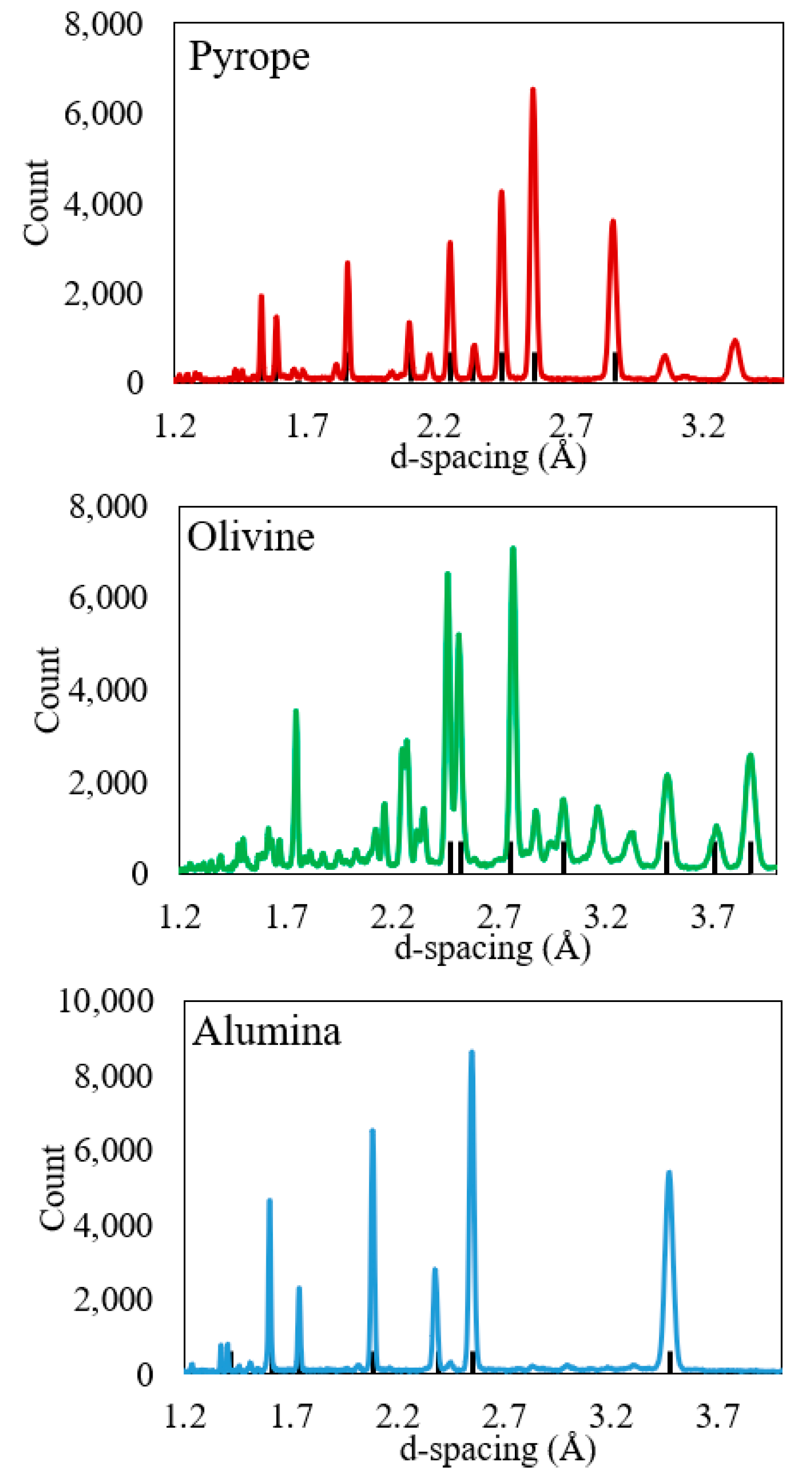 Minerals 10 00166 g002 Minerals 10 00166 g002