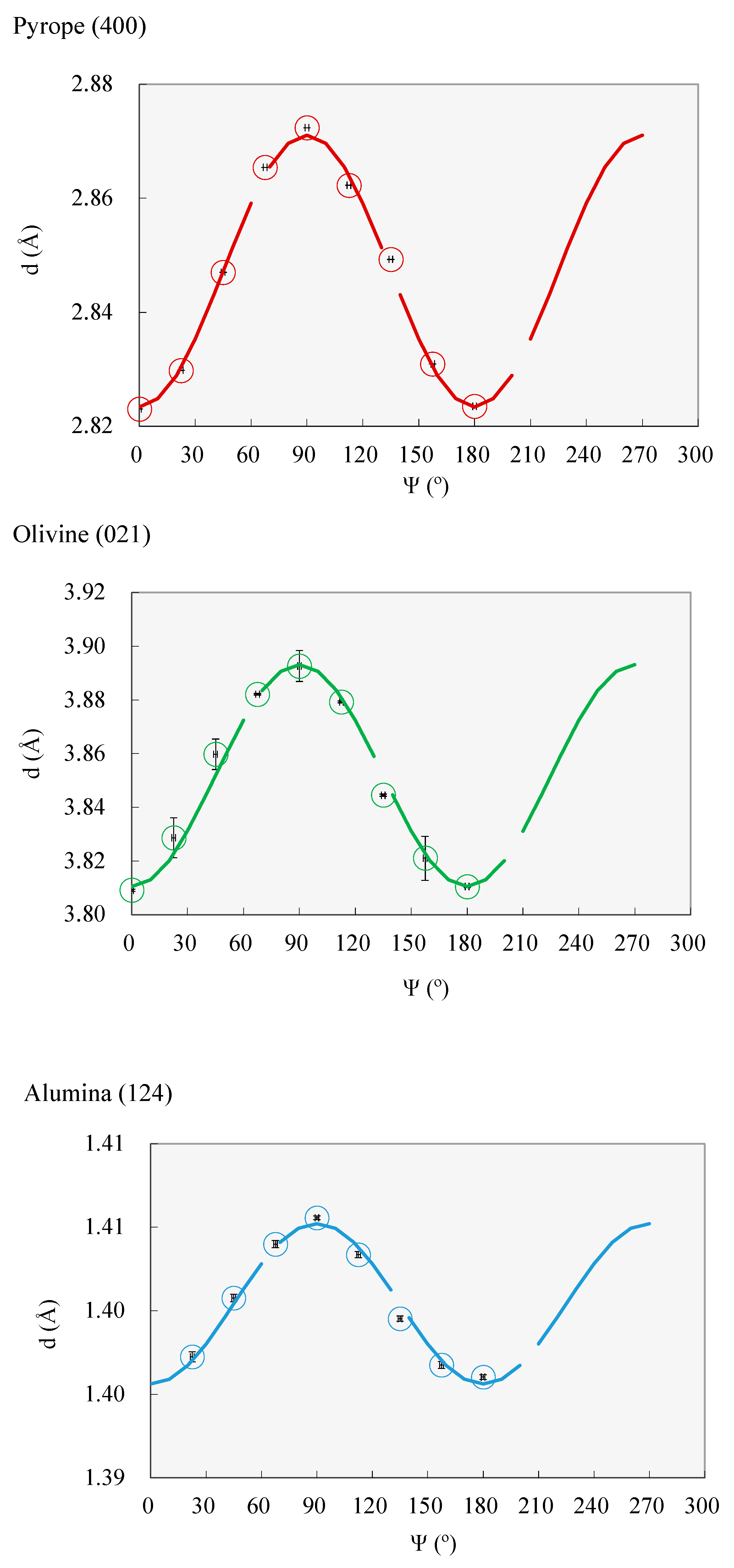 Minerals 10 00166 g003 Minerals 10 00166 g003