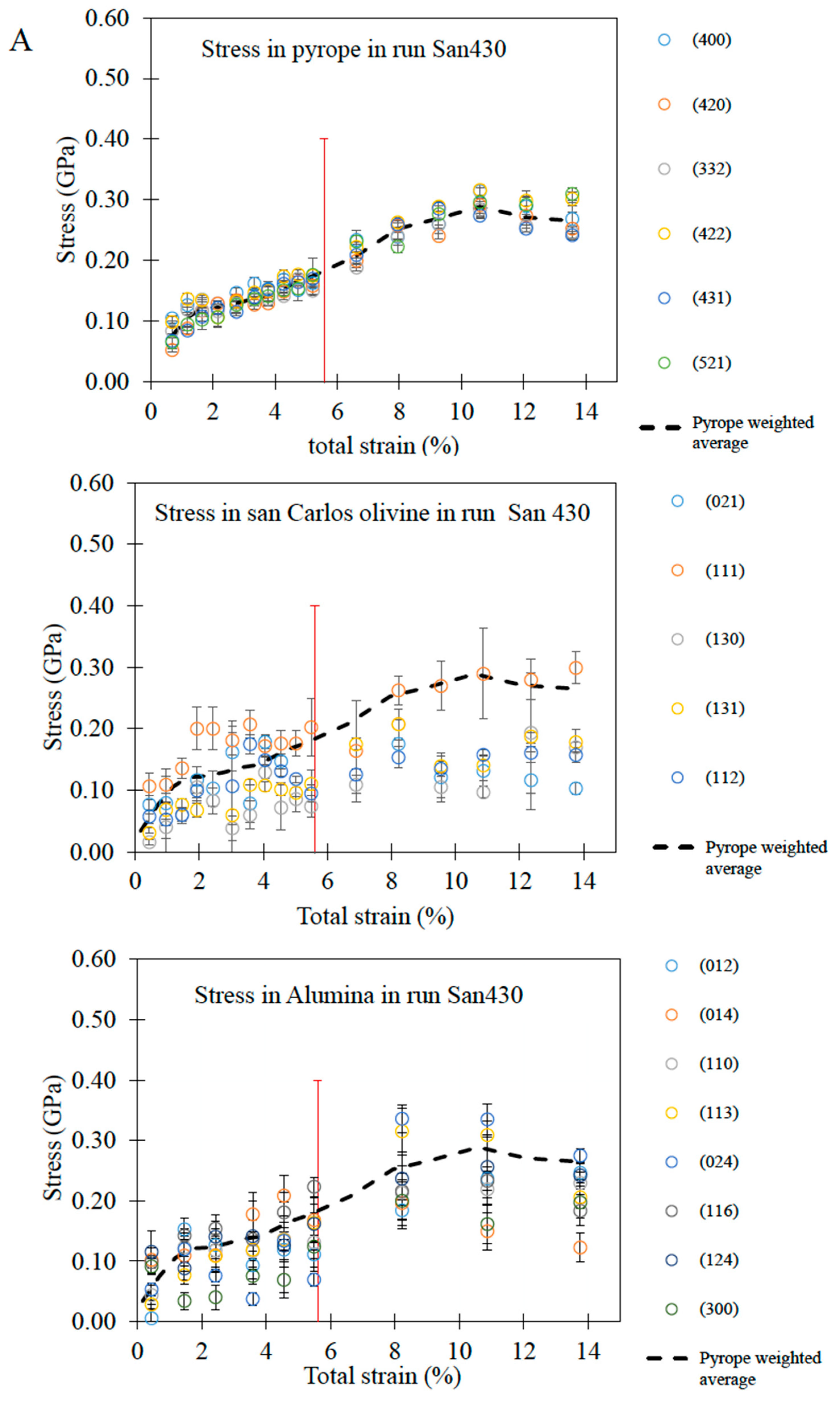 Minerals 10 00166 g004a Minerals 10 00166 g004a