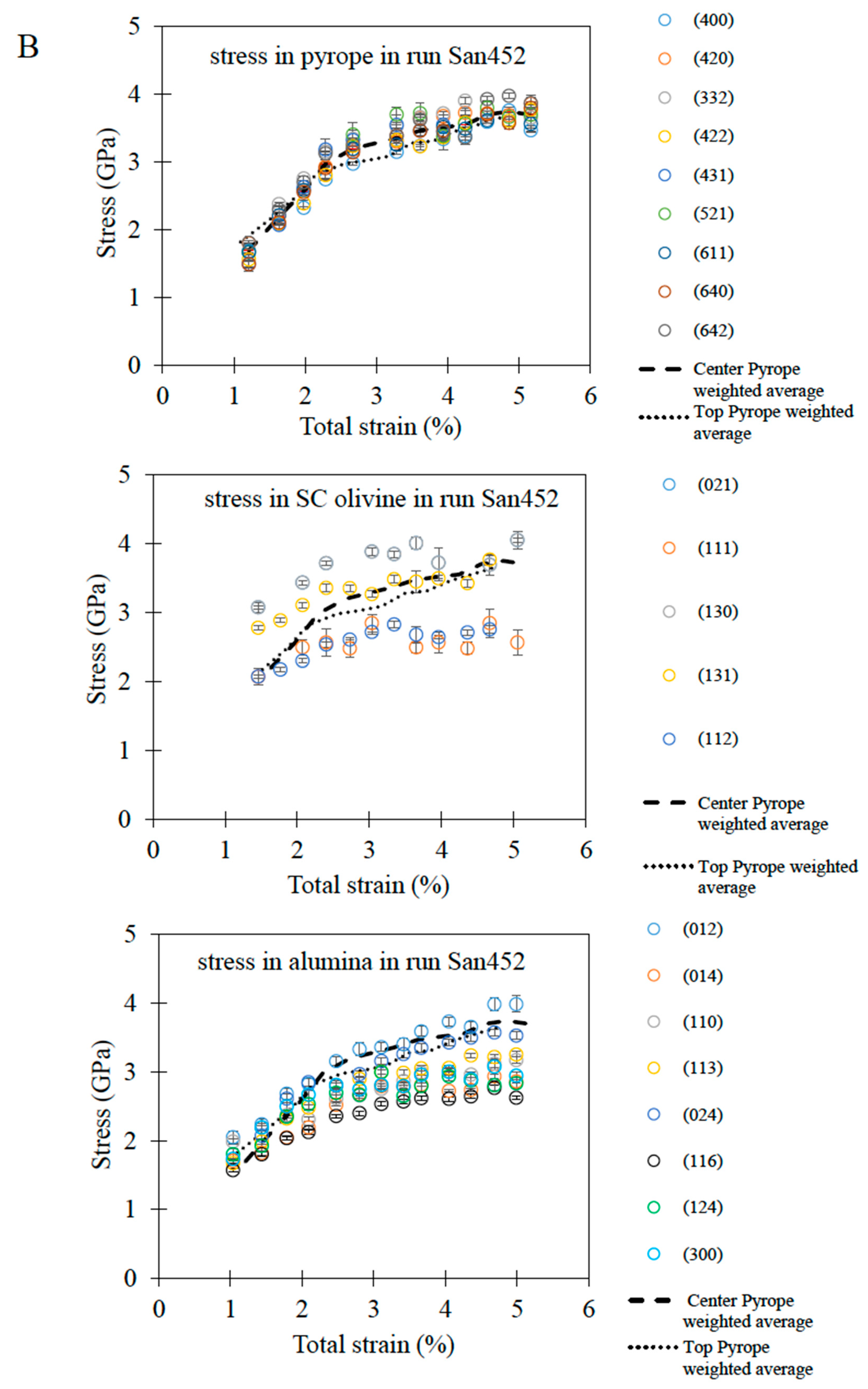 Minerals 10 00166 g004b Minerals 10 00166 g004b