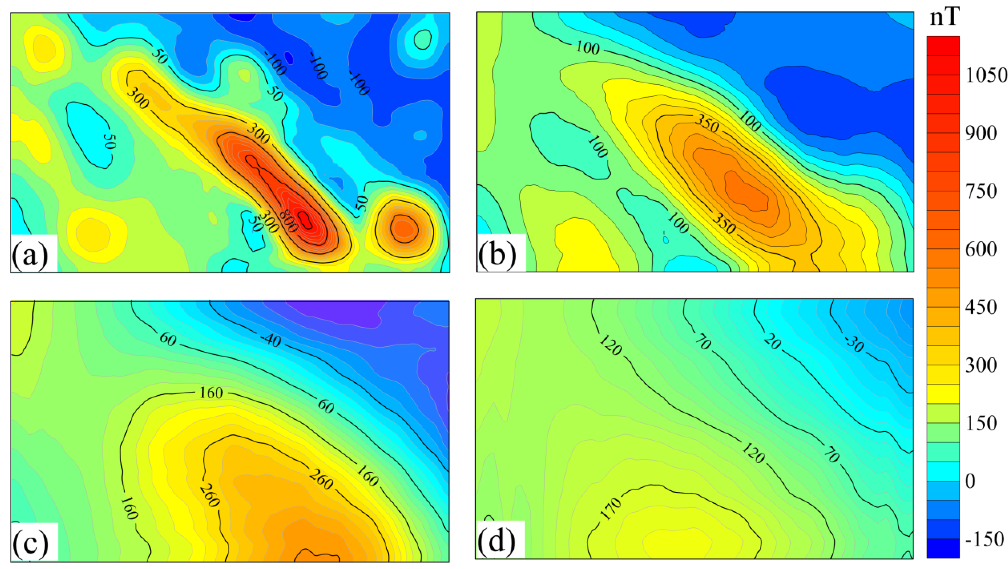 Minerals 10 00168 g005