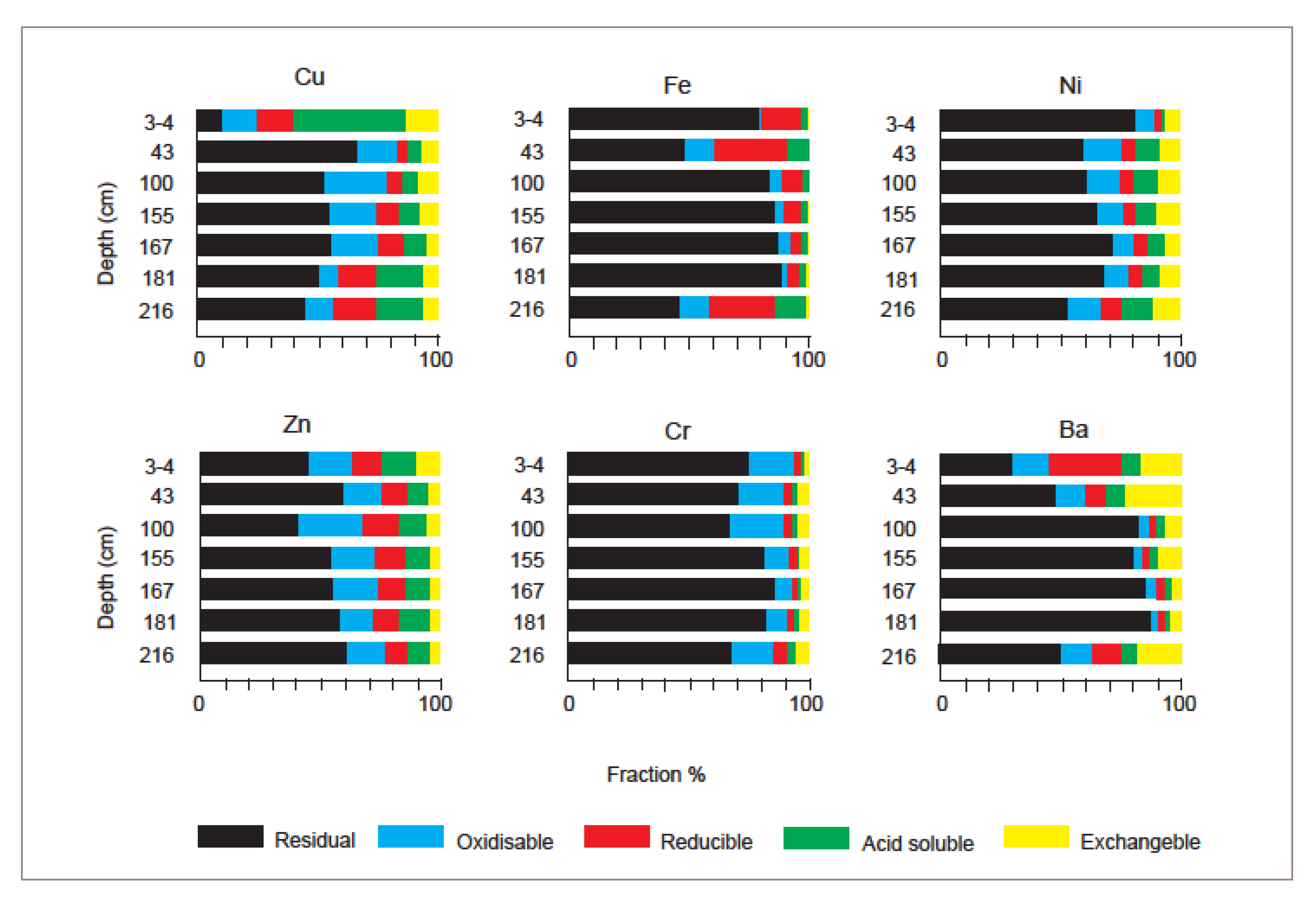 Minerals 10 00169 g016 Minerals 10 00169 g016