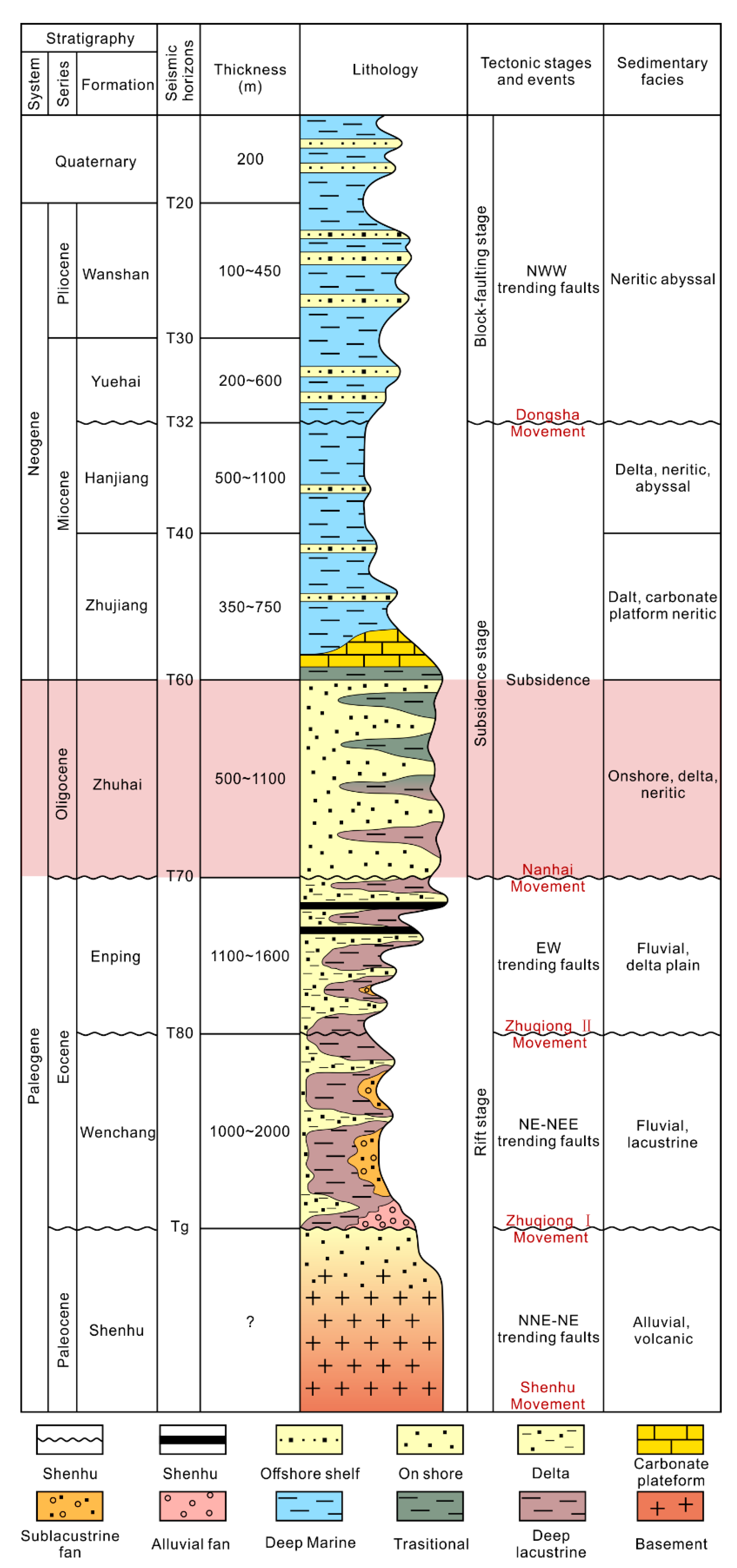 Minerals 10 00170 g002 Minerals 10 00170 g002