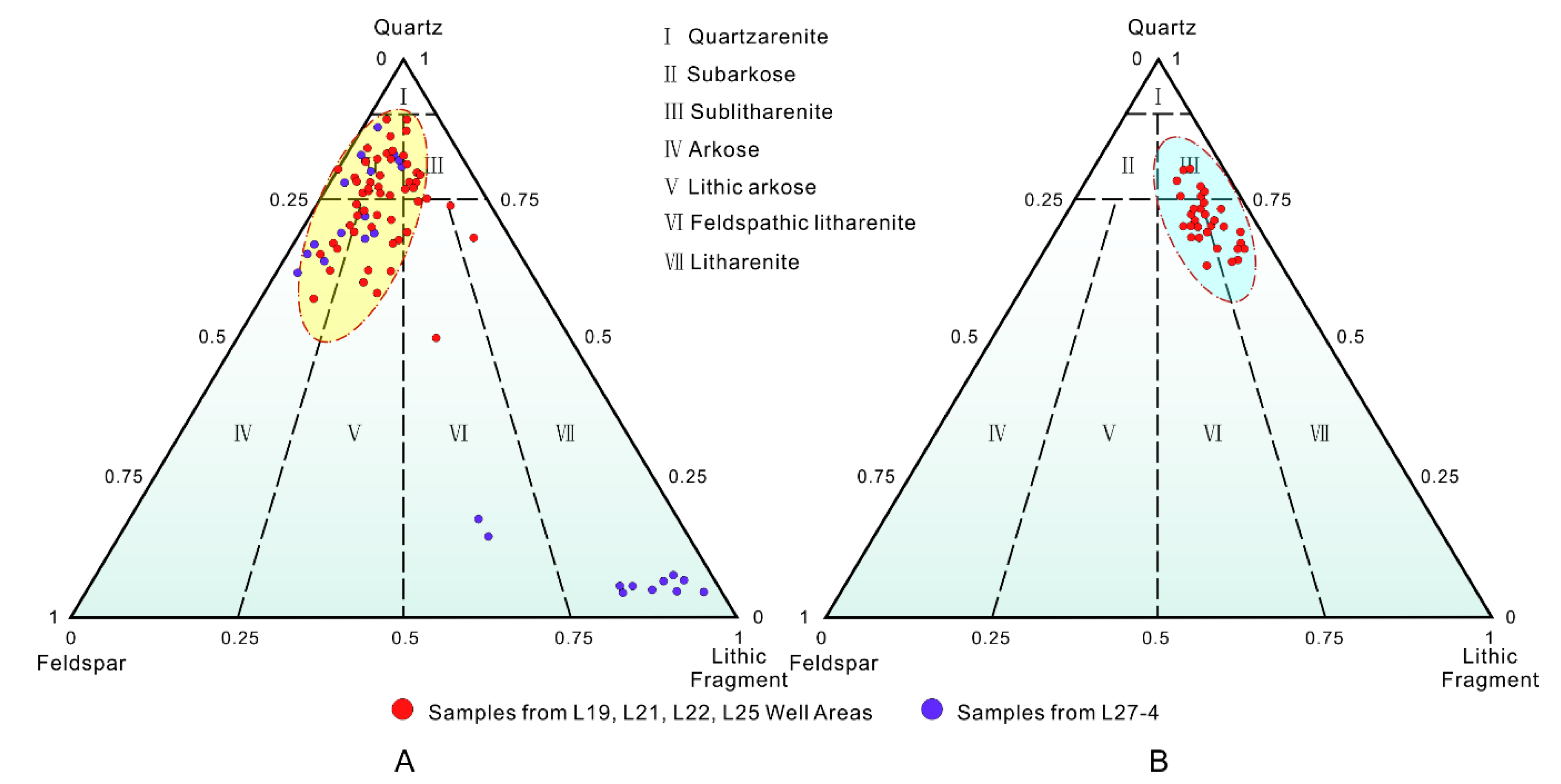 Minerals 10 00170 g003 Minerals 10 00170 g003