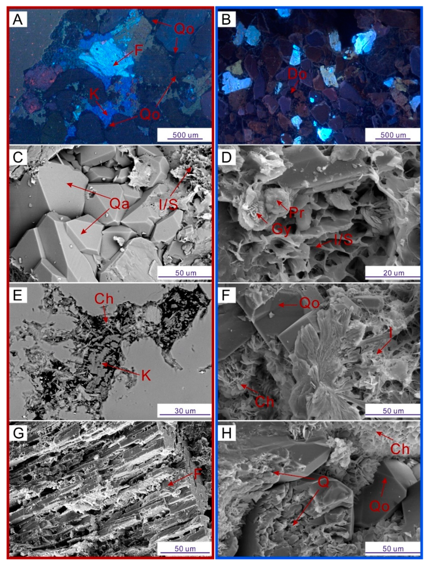 Minerals 10 00170 g007 Minerals 10 00170 g007