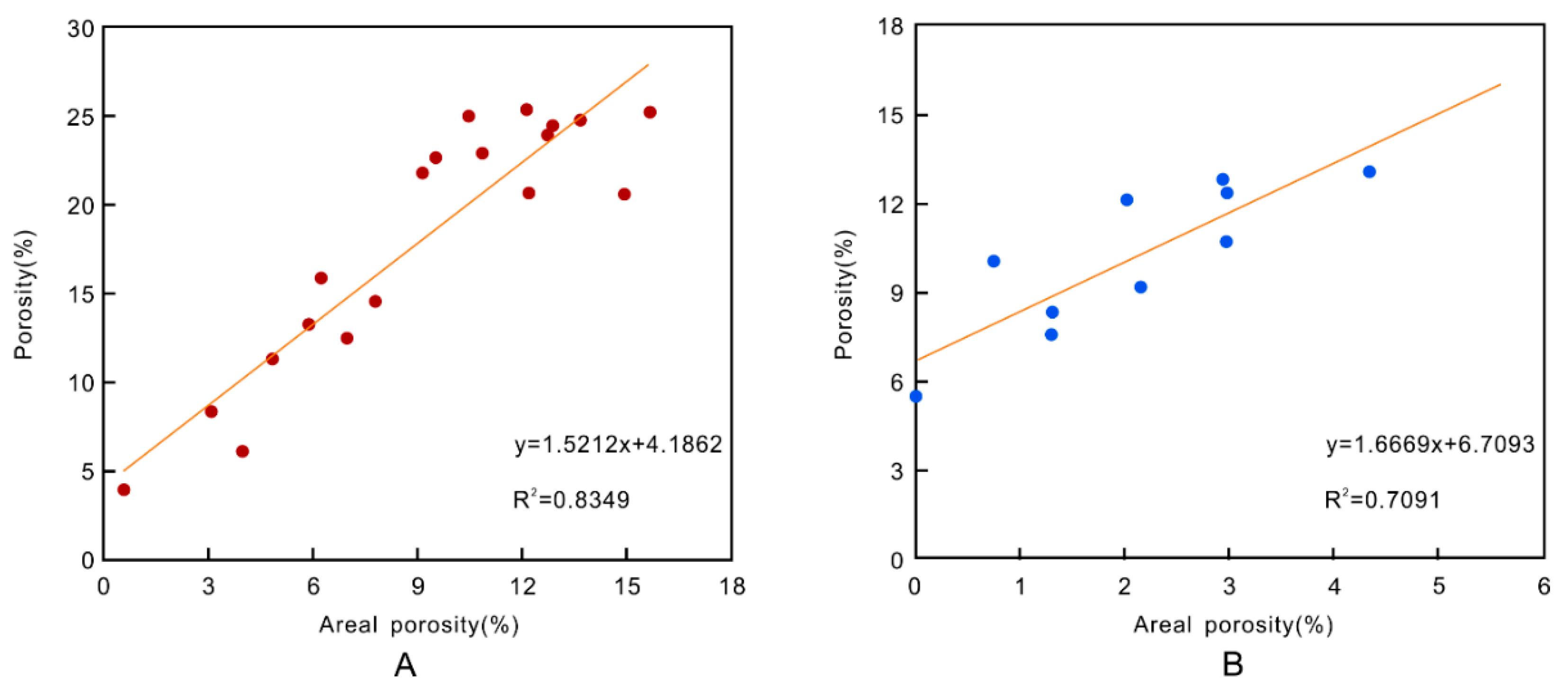 Minerals 10 00170 g008 Minerals 10 00170 g008