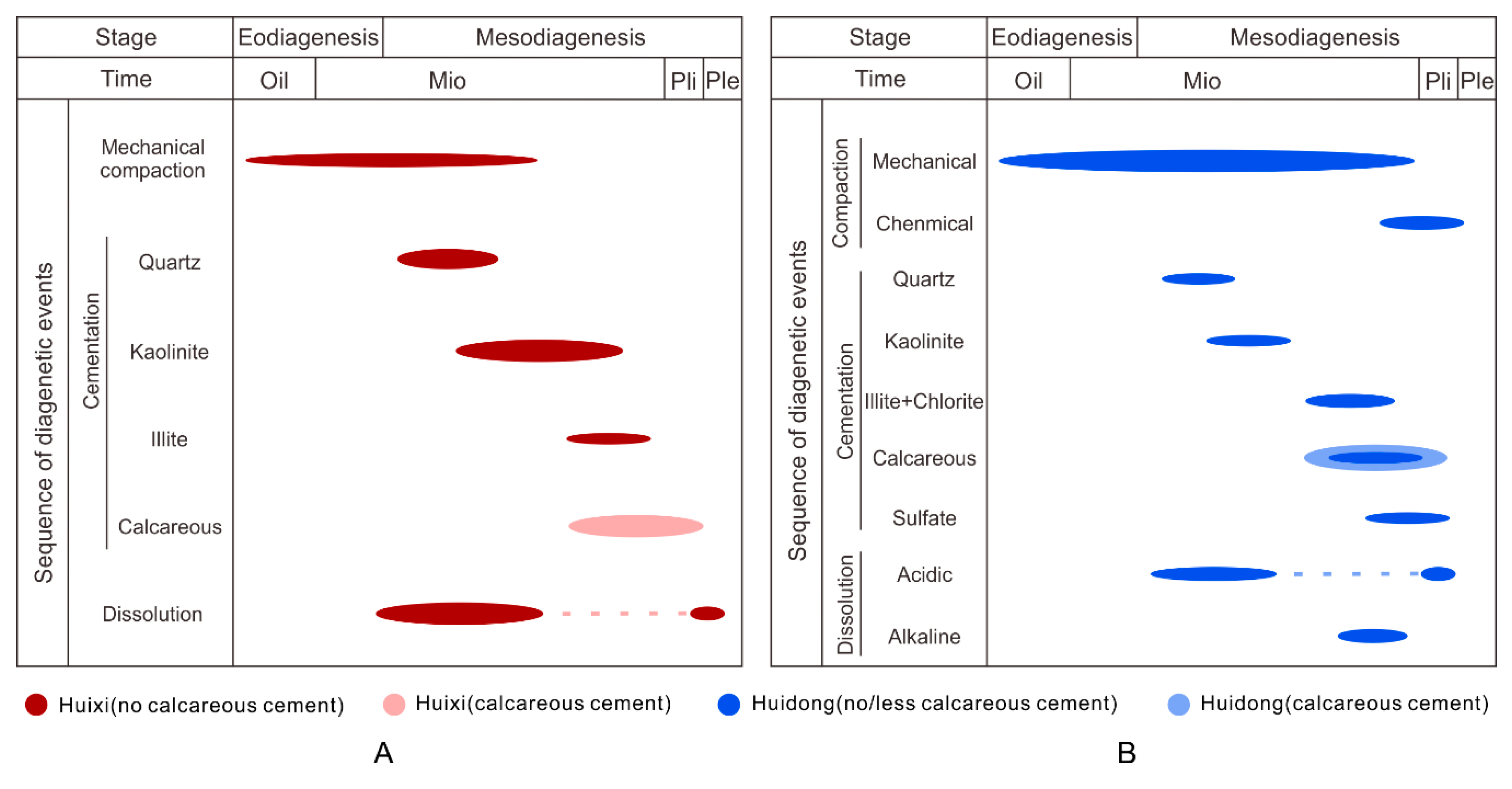 Minerals 10 00170 g010 Minerals 10 00170 g010