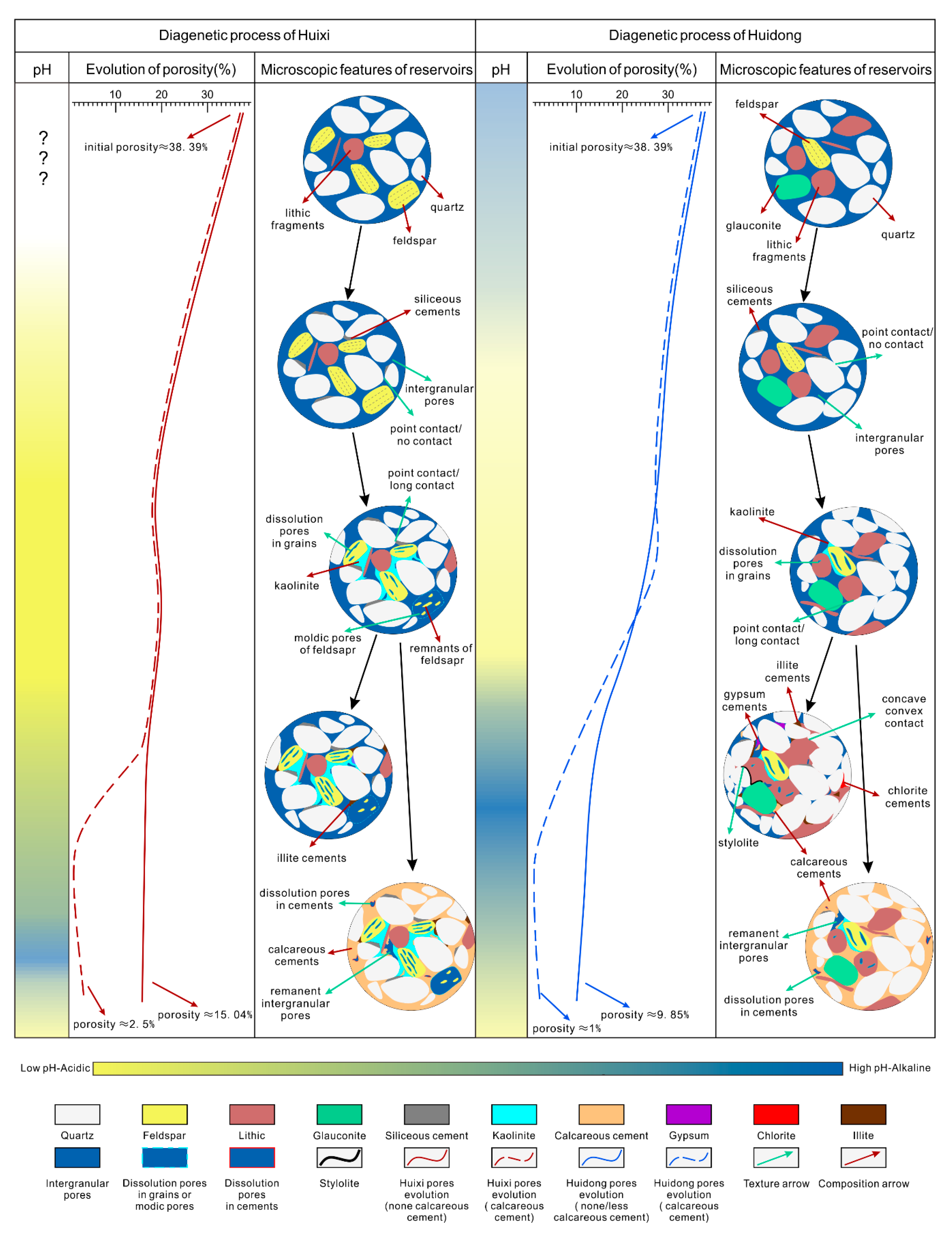 Minerals 10 00170 g012 Minerals 10 00170 g012