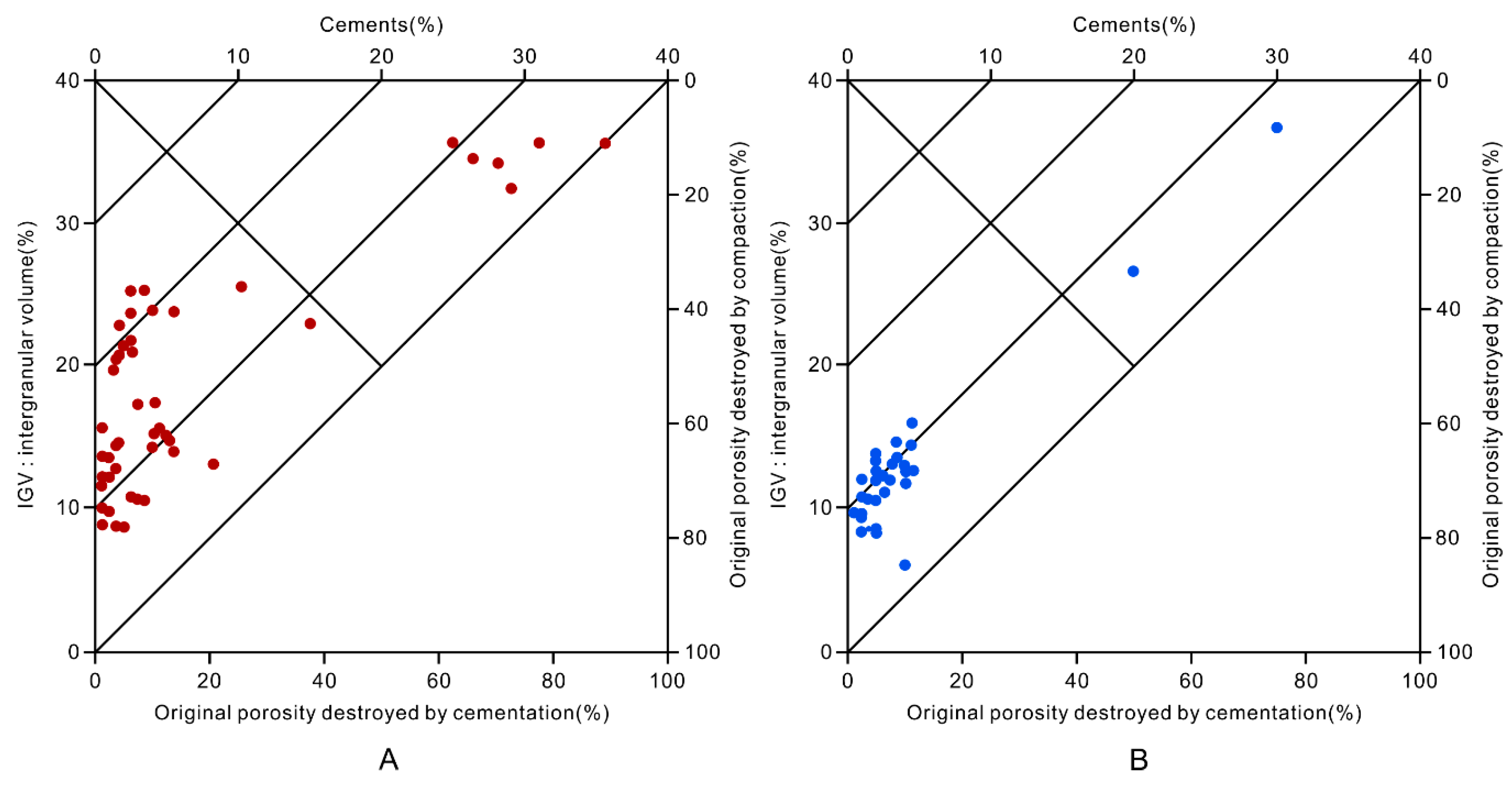 Minerals 10 00170 g014 Minerals 10 00170 g014