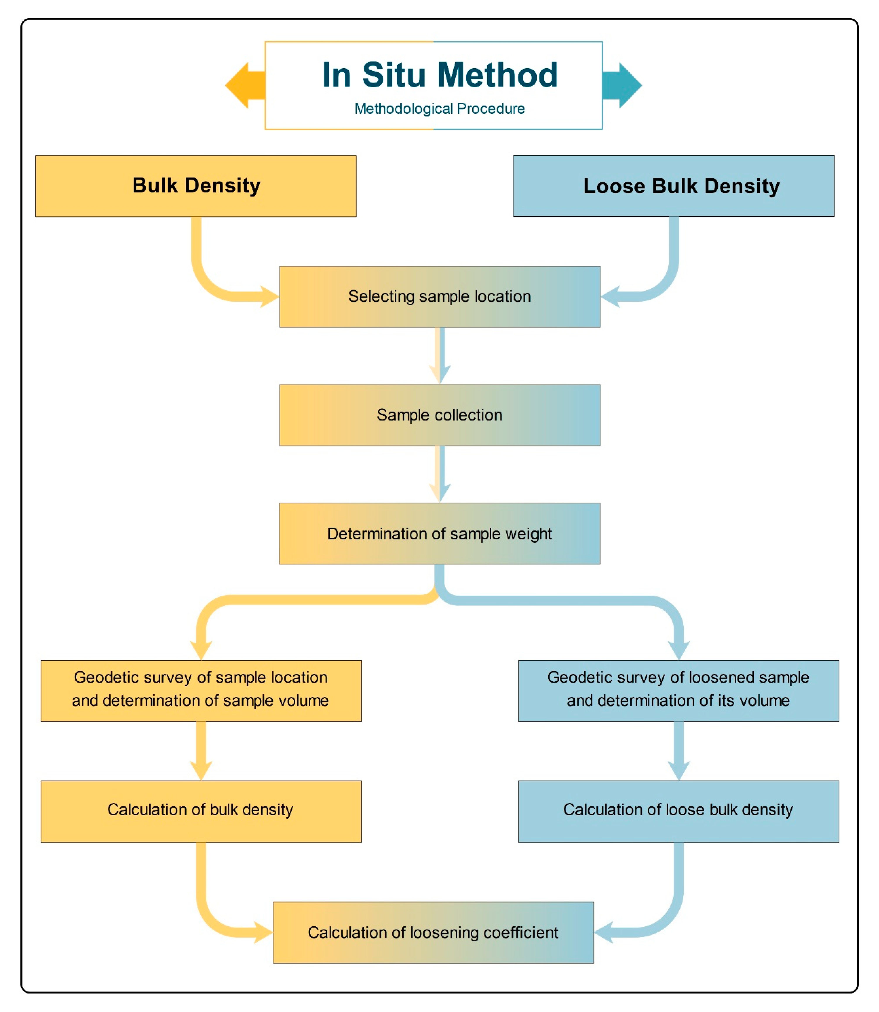 Minerals 10 00174 g004