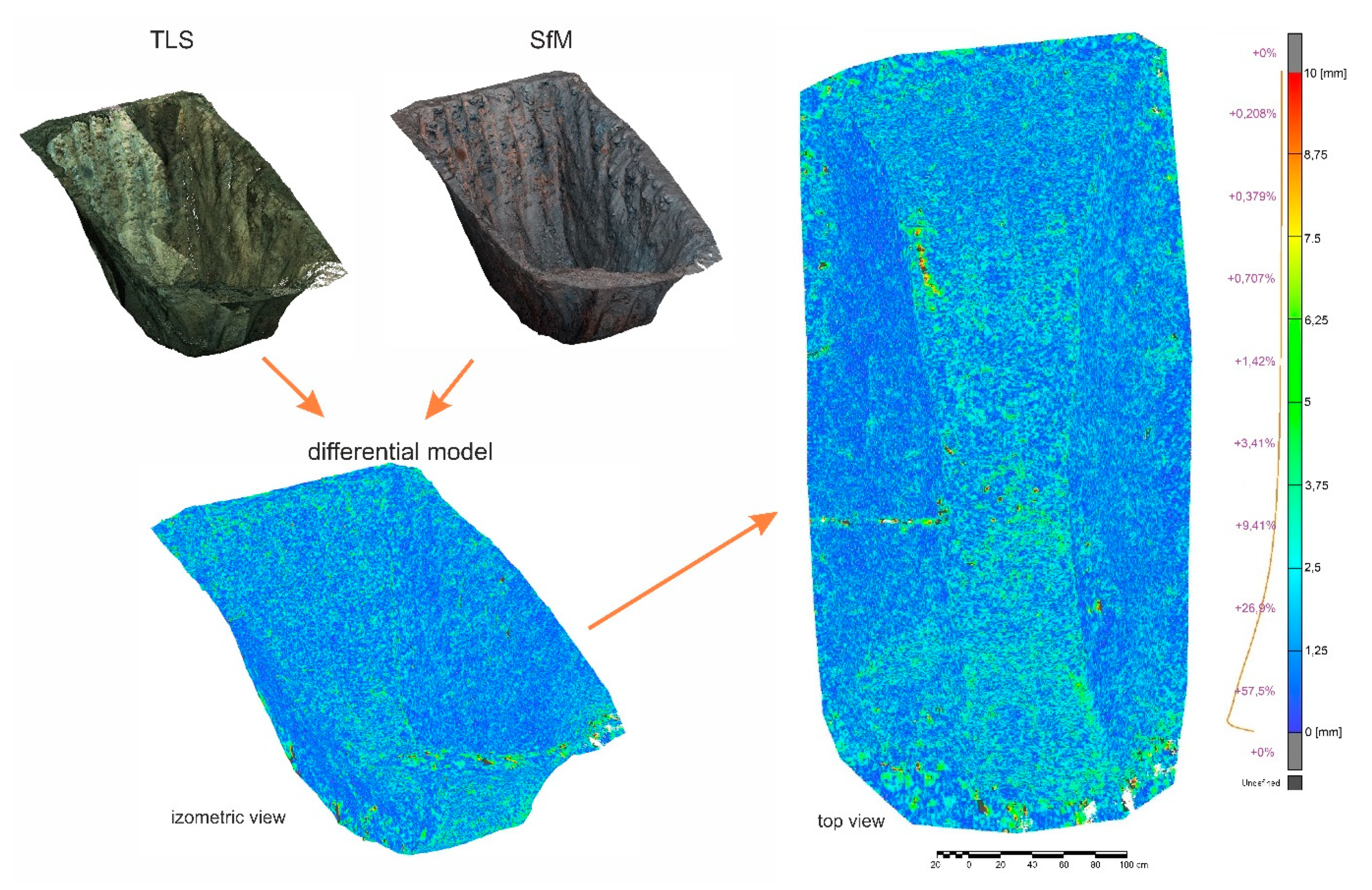 Minerals 10 00174 g011