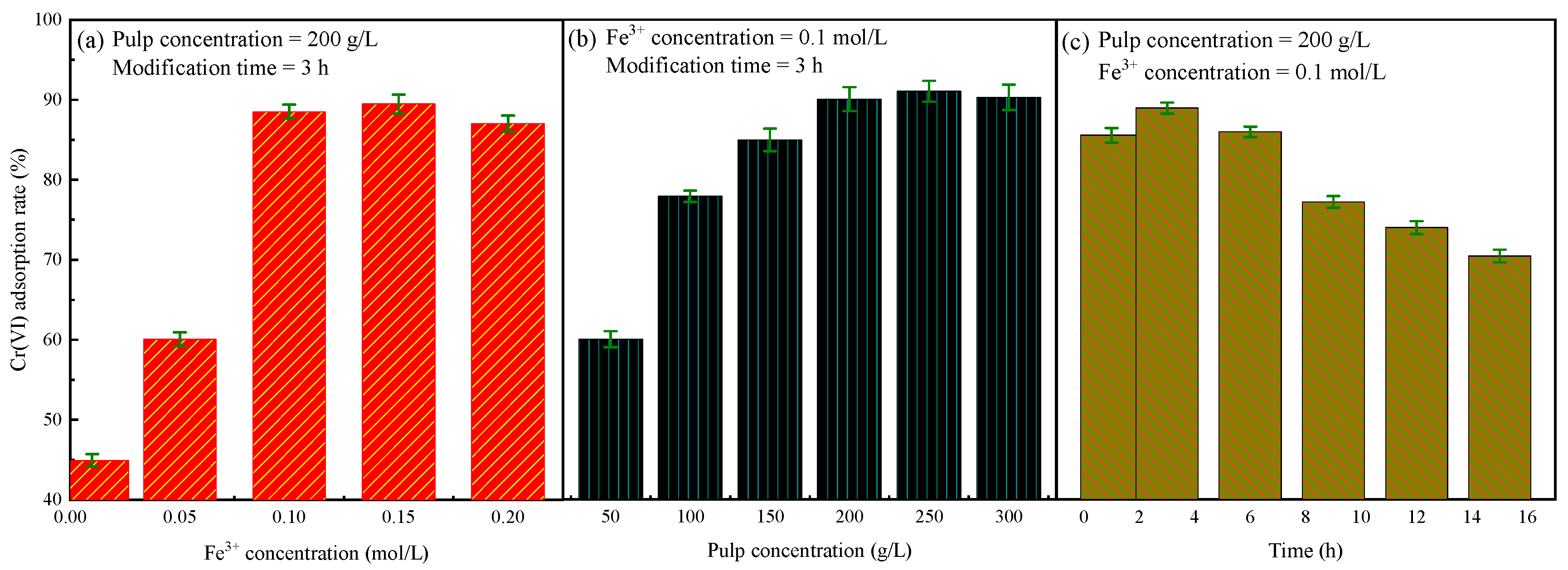 Minerals 10 00176 g003