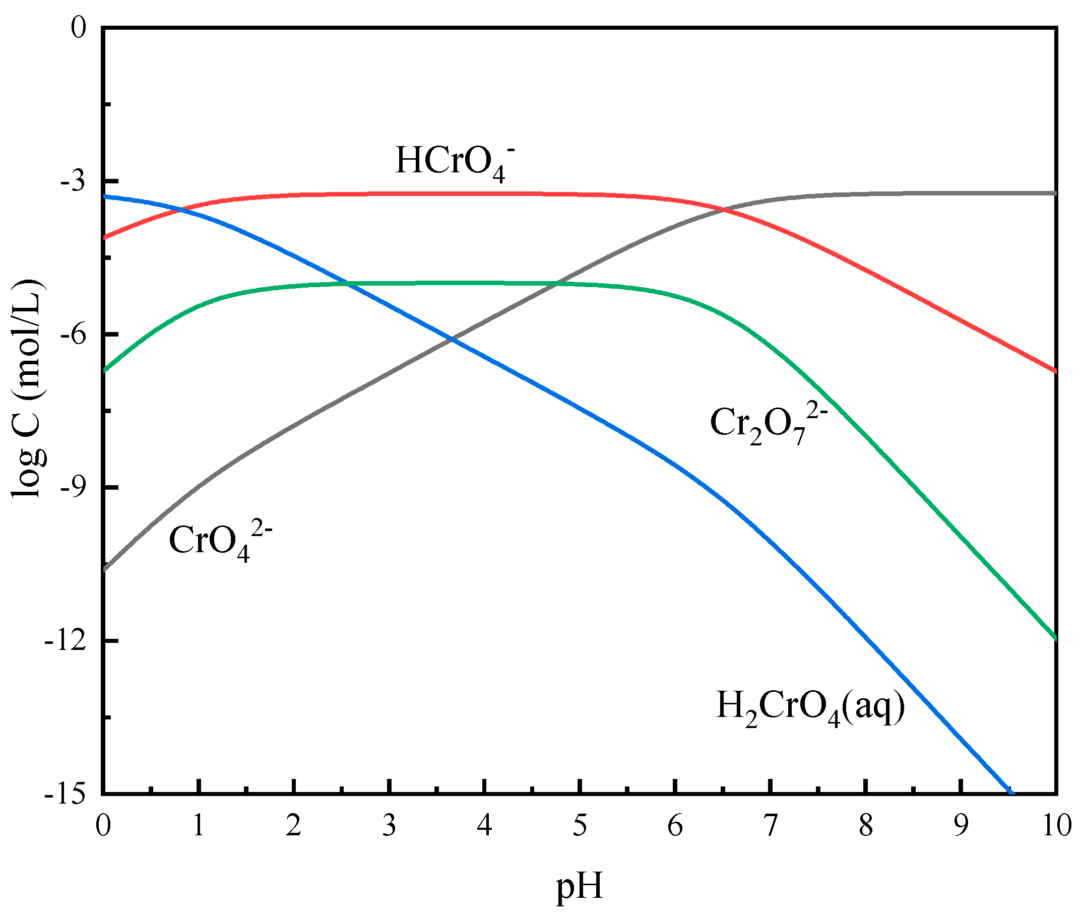 Minerals 10 00176 g009
