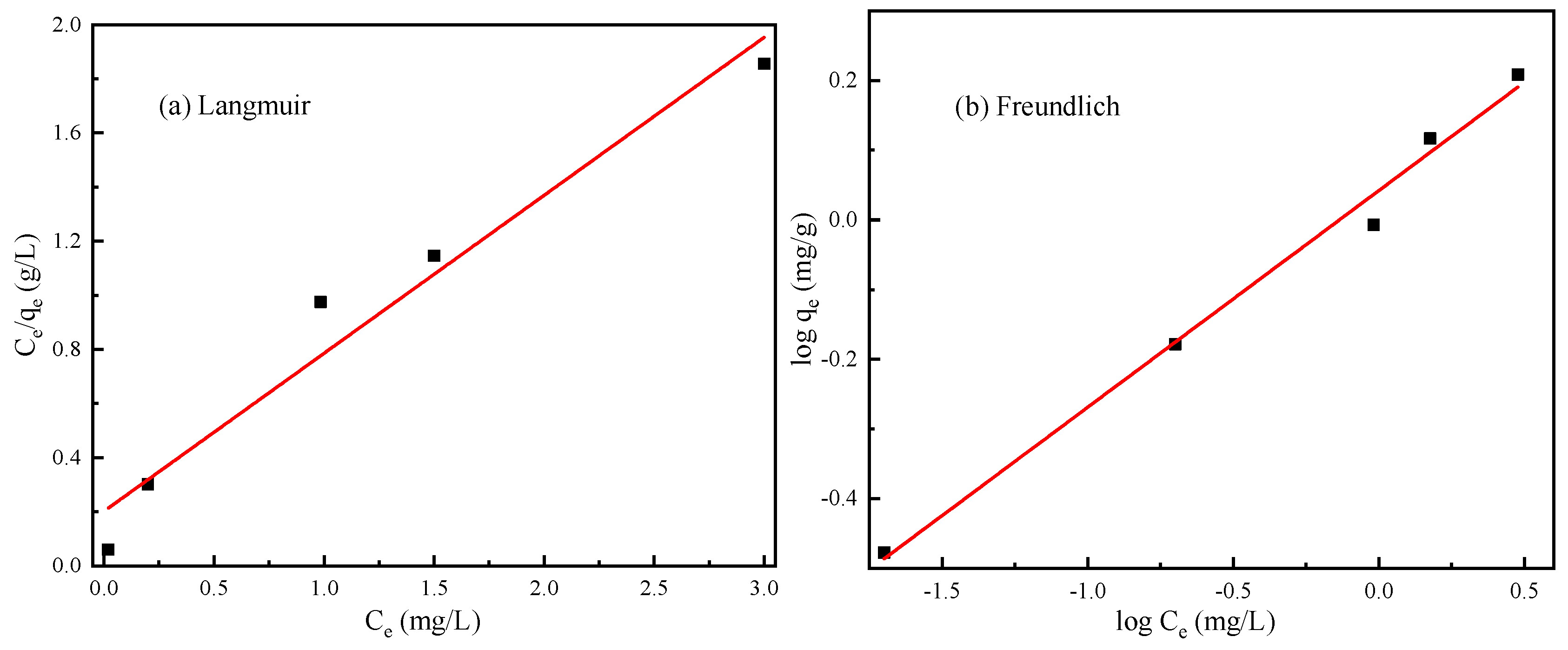 Minerals 10 00176 g011
