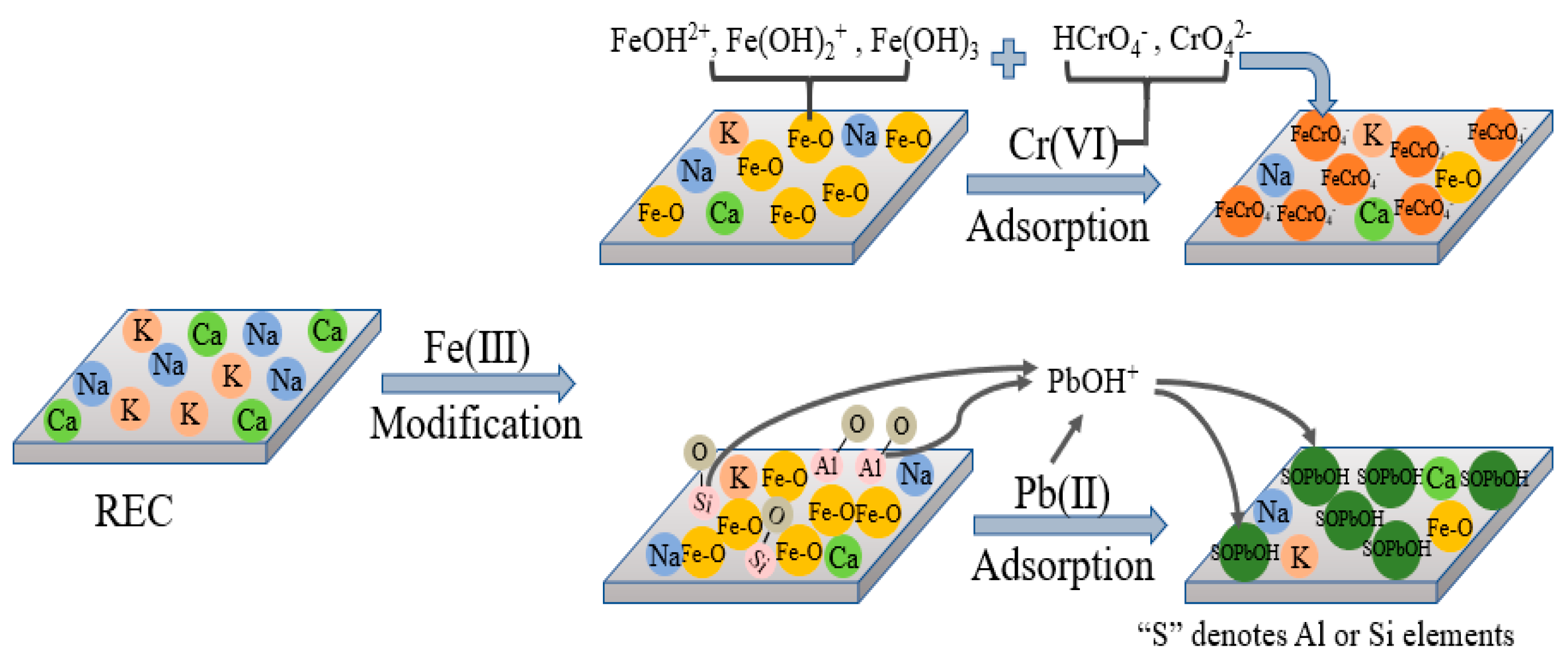 Minerals 10 00176 g013