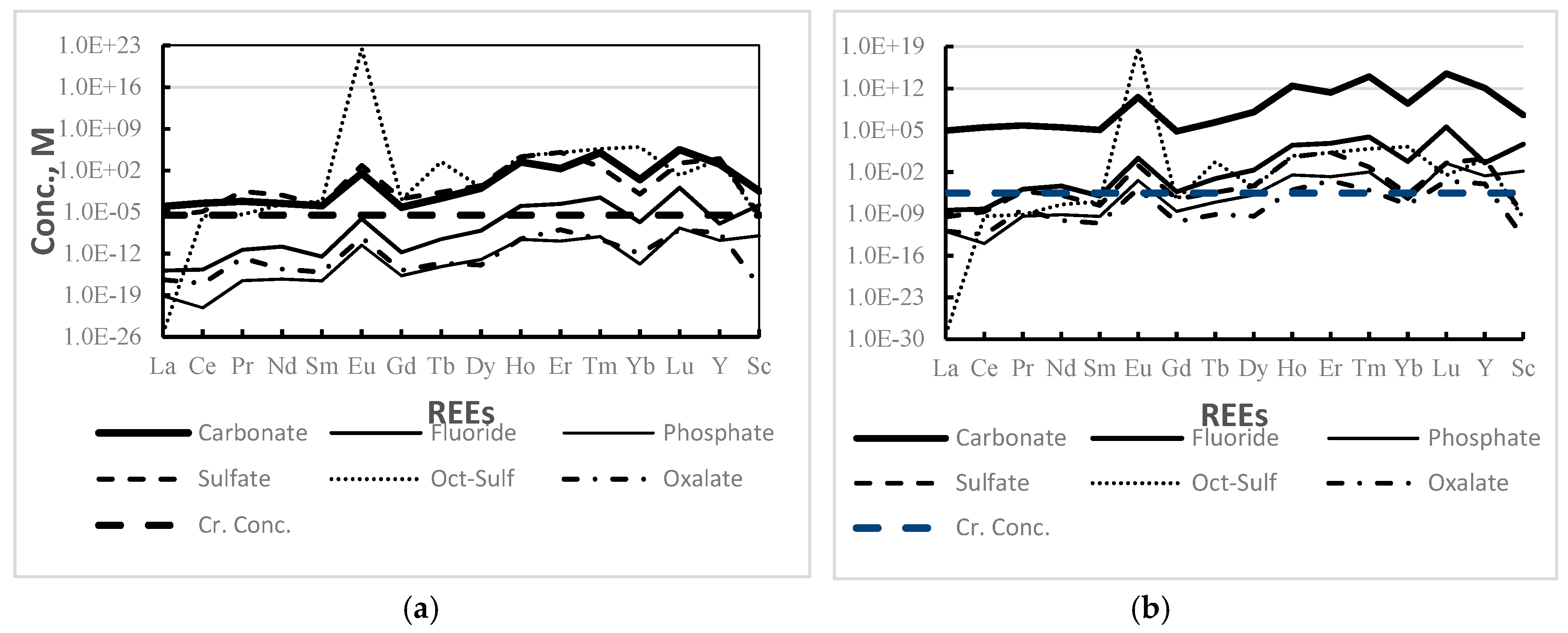 Minerals 10 00178 g007 Minerals 10 00178 g007