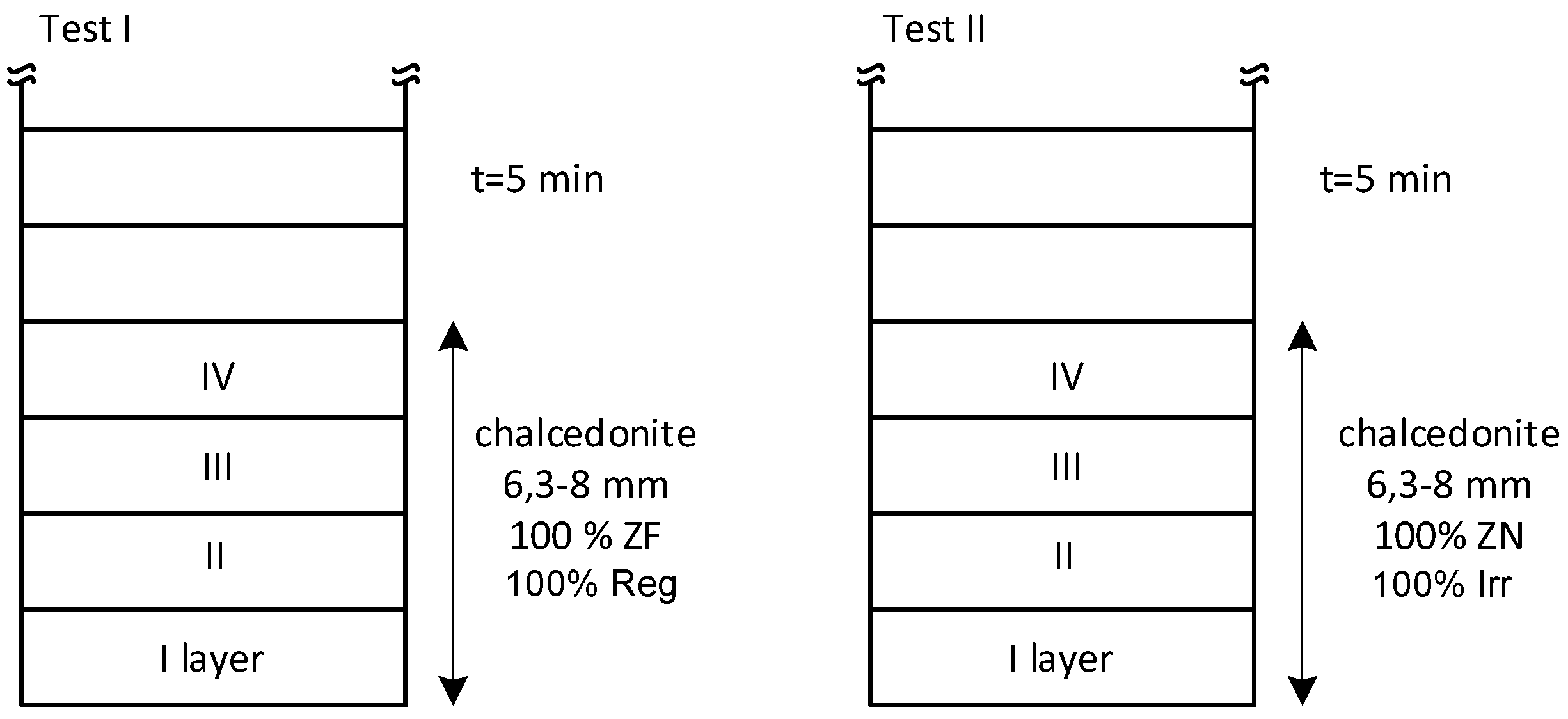 Minerals 10 00180 g004