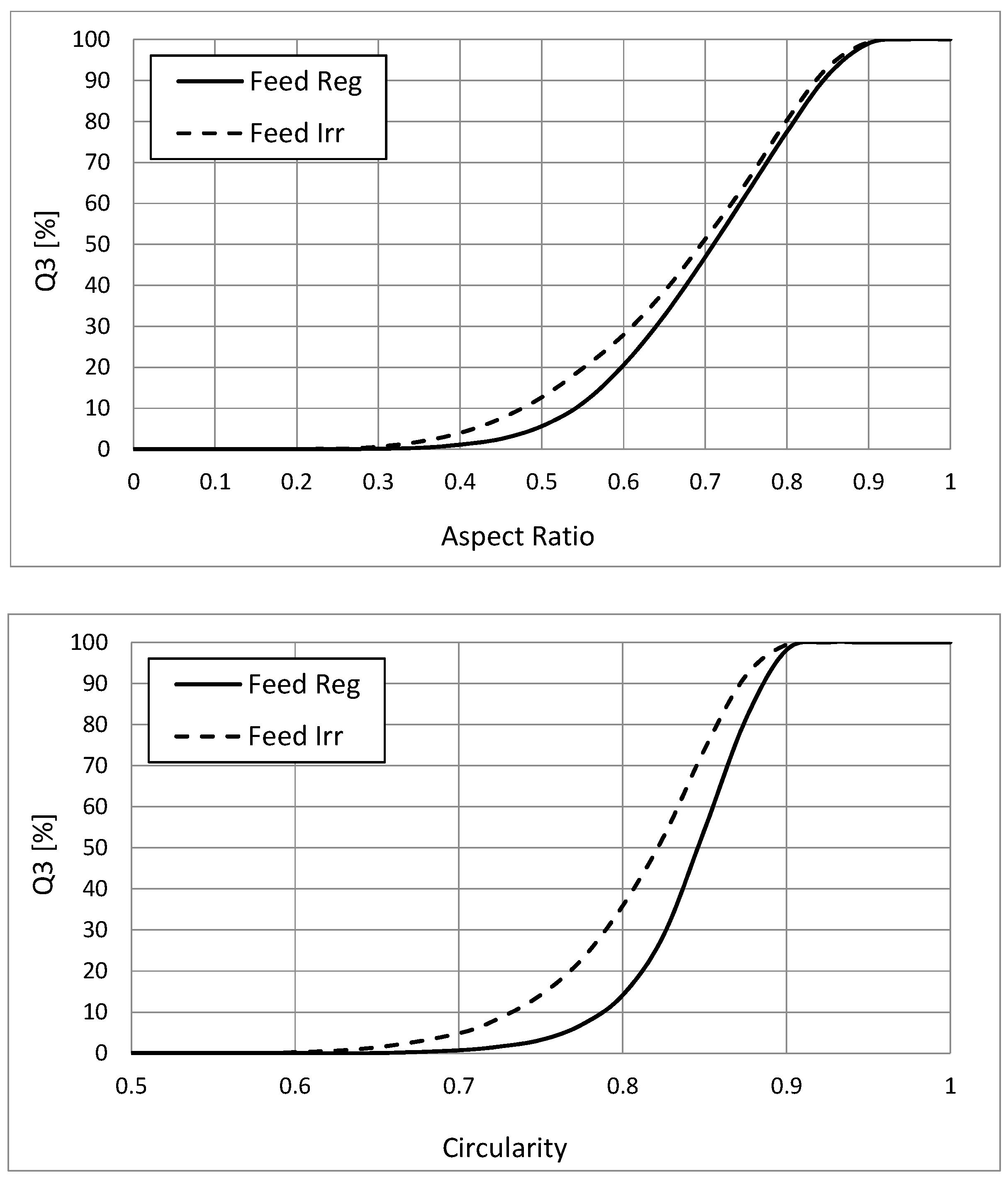 Minerals 10 00180 g011a